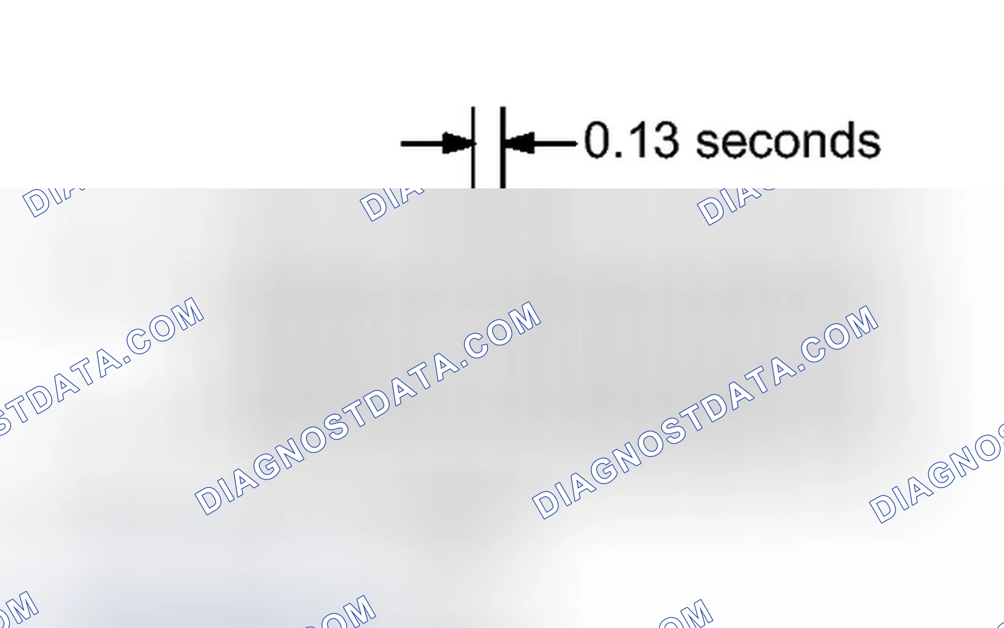 Scheme 218: CHECK MODE PROCEDURE