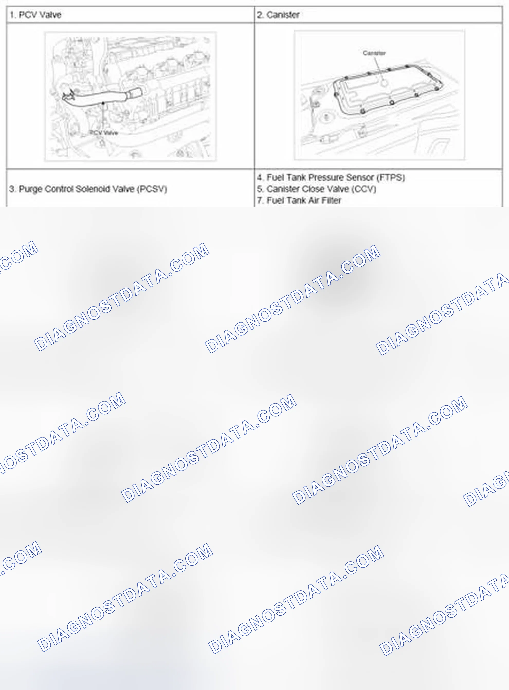 Scheme 108