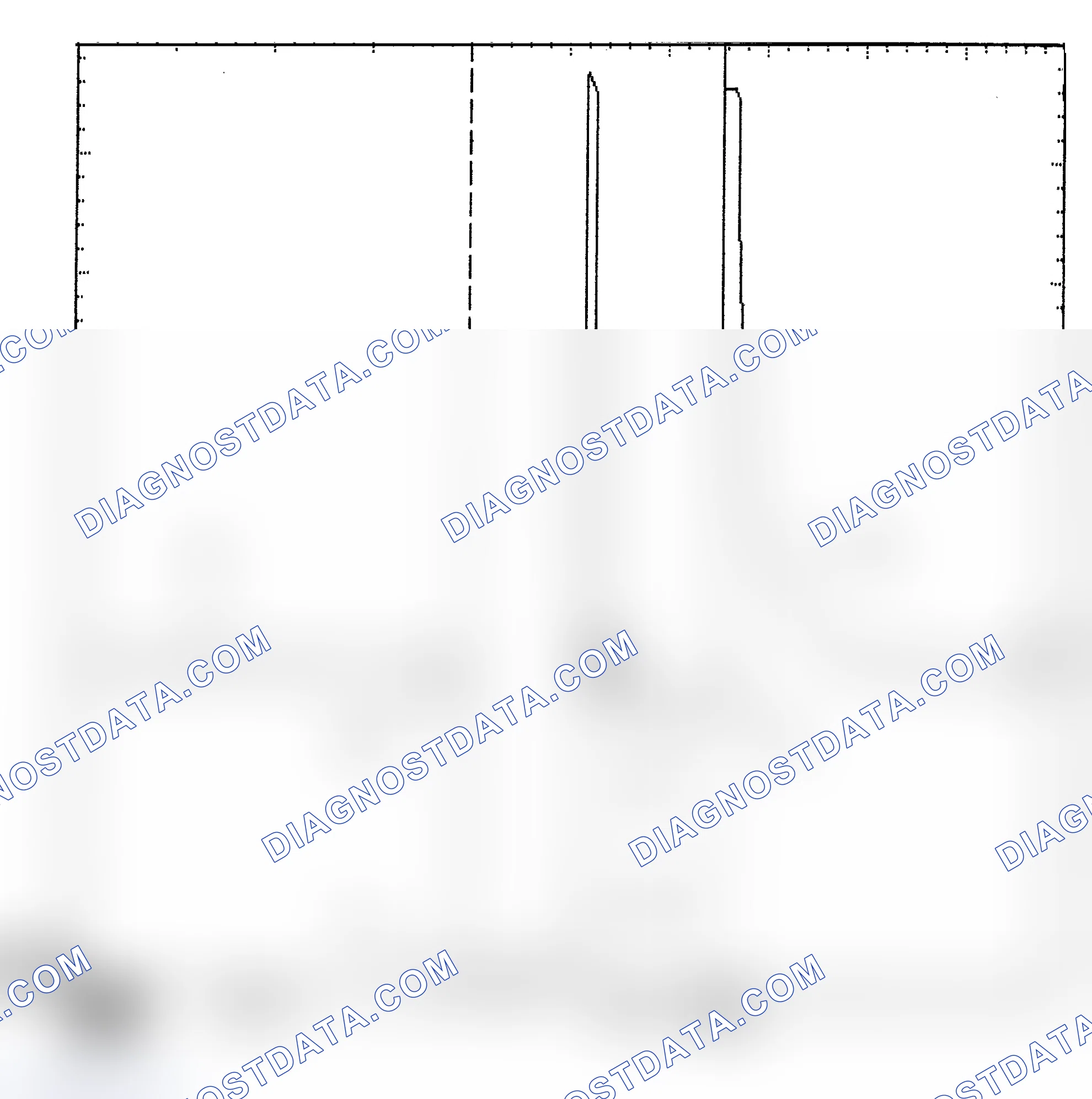 Scheme 6: Identifying Current Controlled Type Injector Pattern