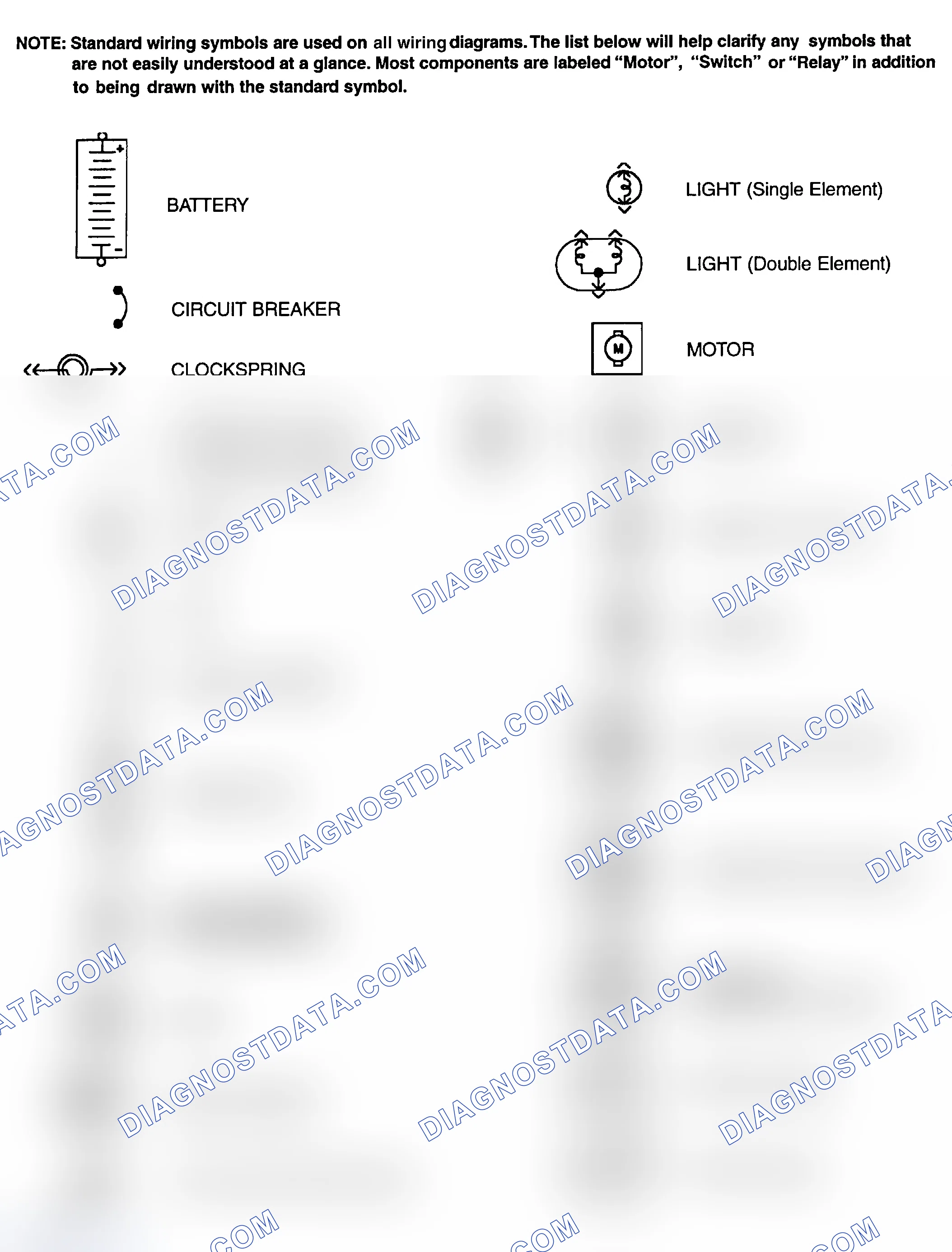 Scheme 1: Identifying Standard Wiring Diagram Symbols