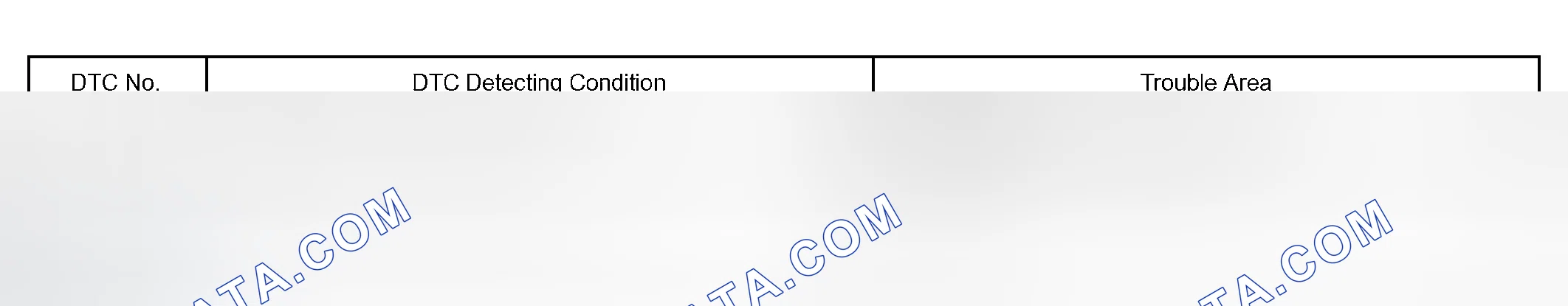 Scheme 31: MONITOR DESCRIPTION