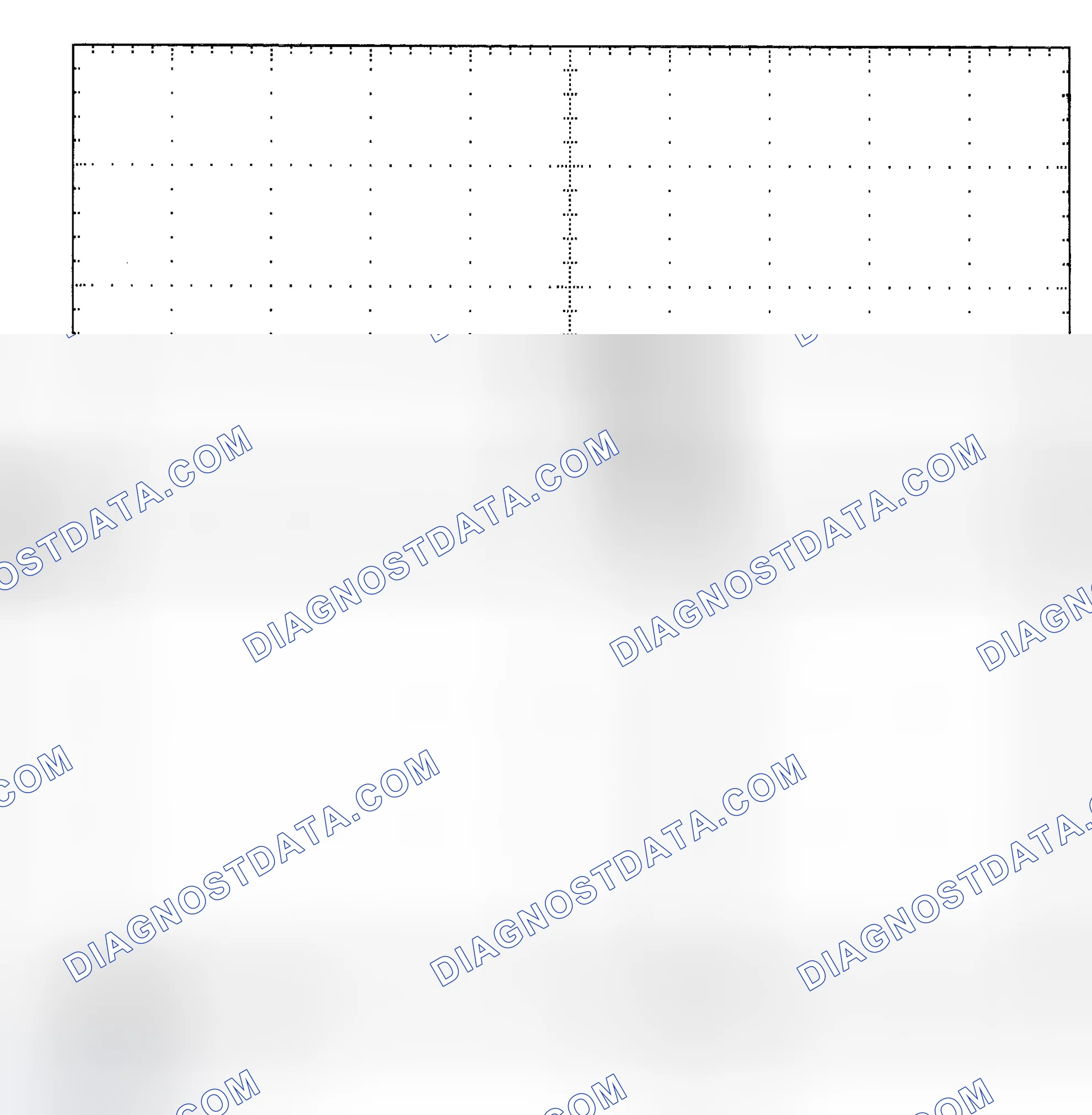 Scheme 25: Single Injector - Known Good - Voltage Pattern