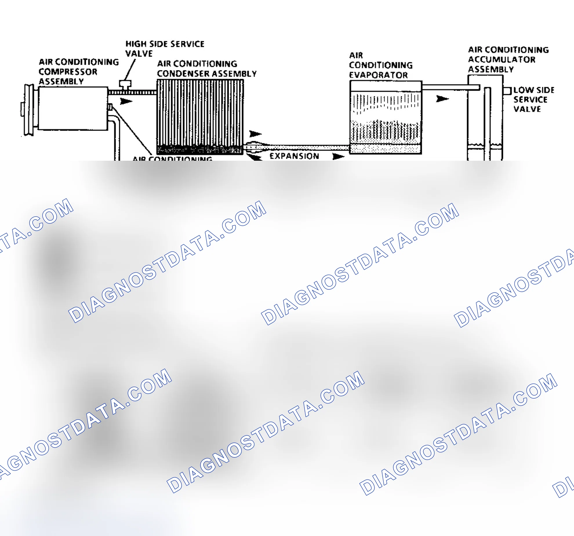 Scheme 16: CHART 6 - REFRIGERANT SYSTEM CHECK