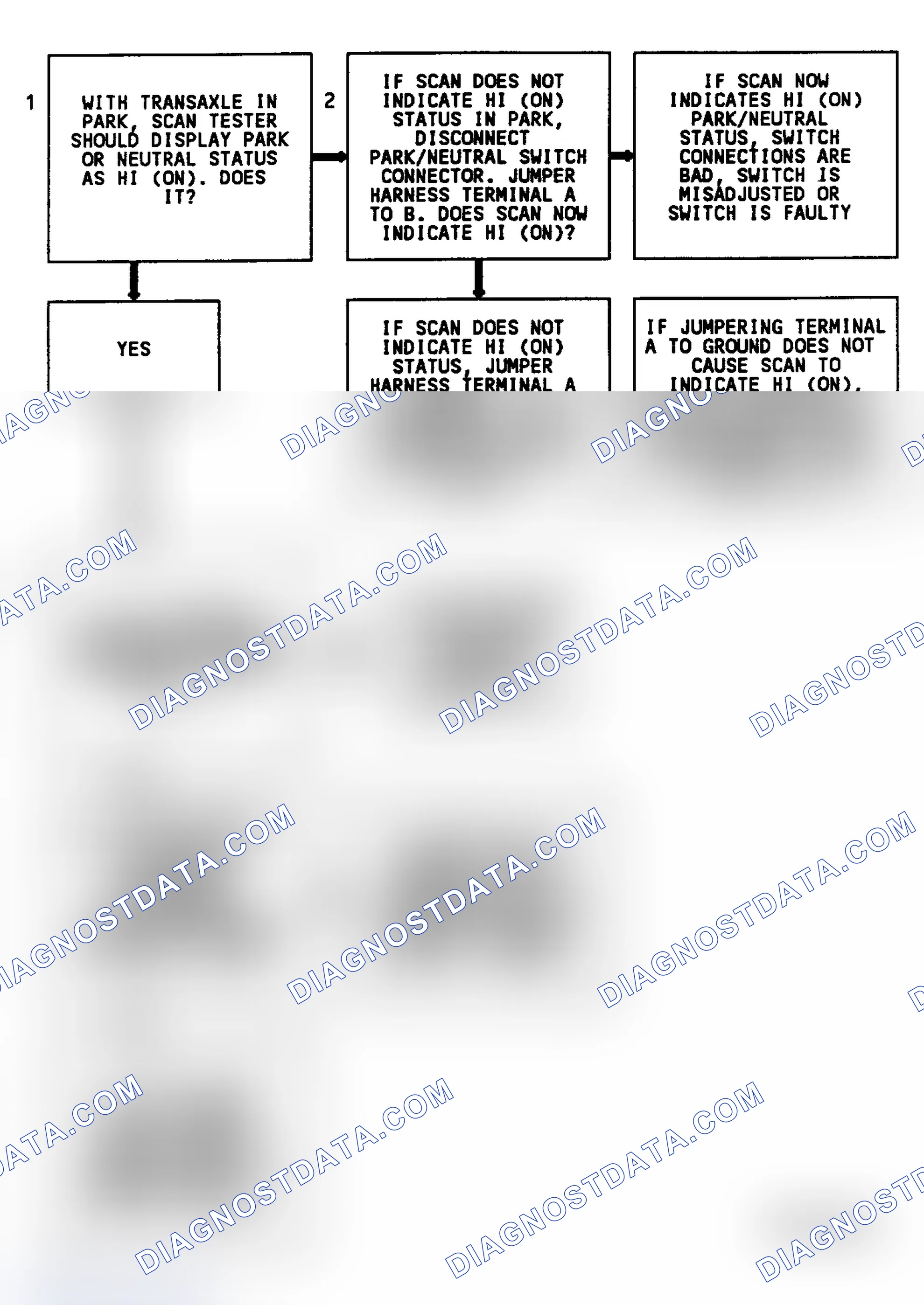 Scheme 161