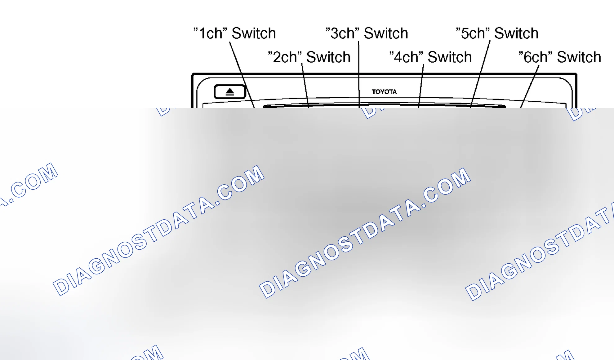 Scheme 89: DTC CHECK/CLEAR