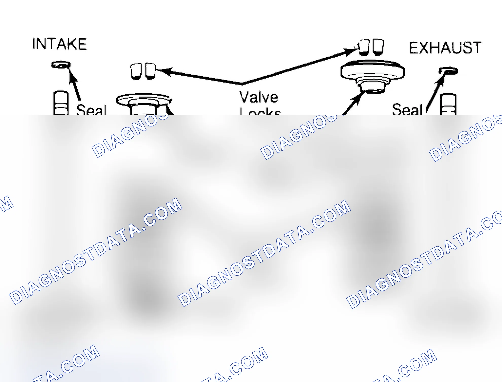 Scheme 4: Exploded View of Valve Assemblies