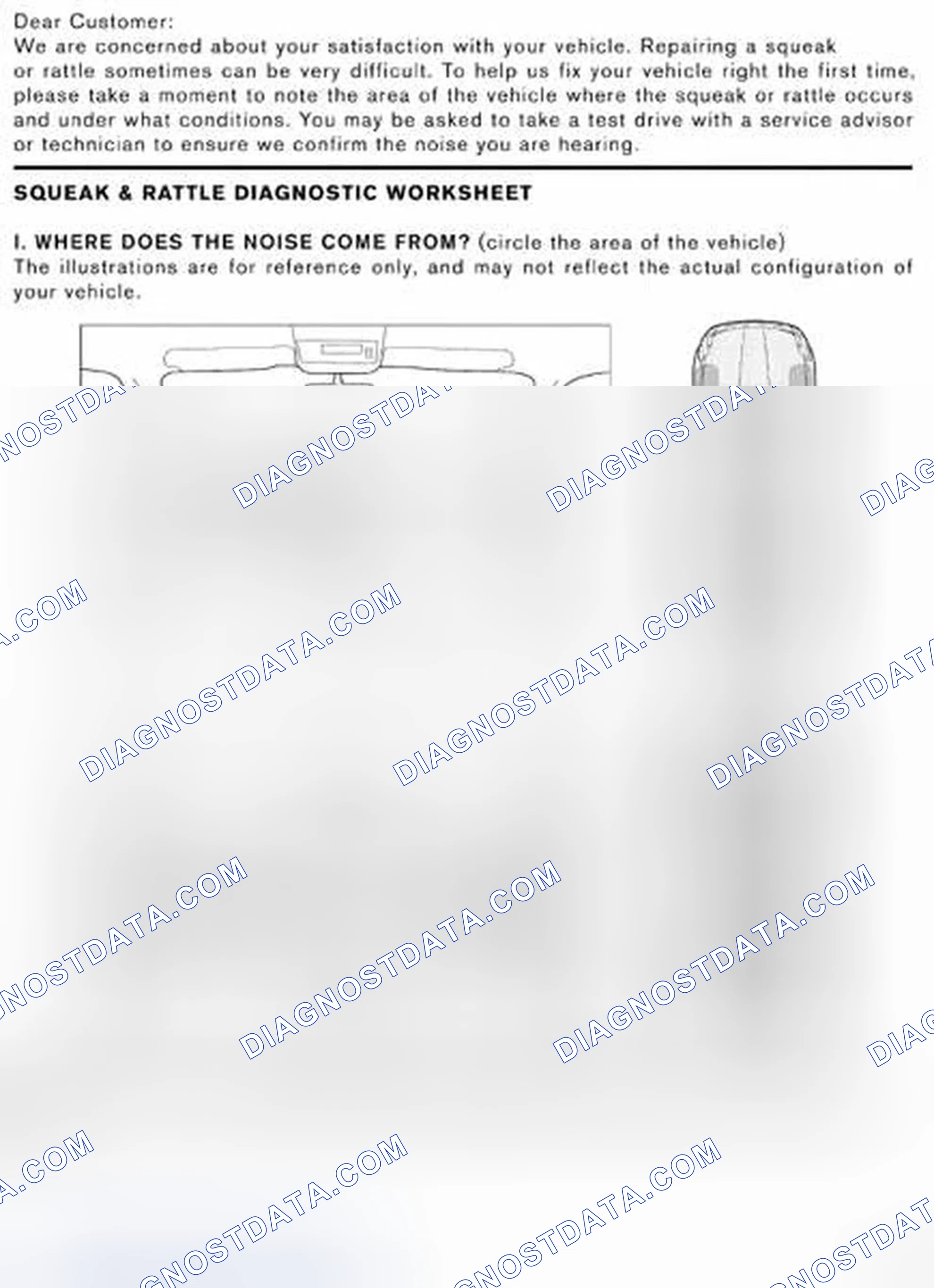 Scheme 132: Diagnostic Worksheet