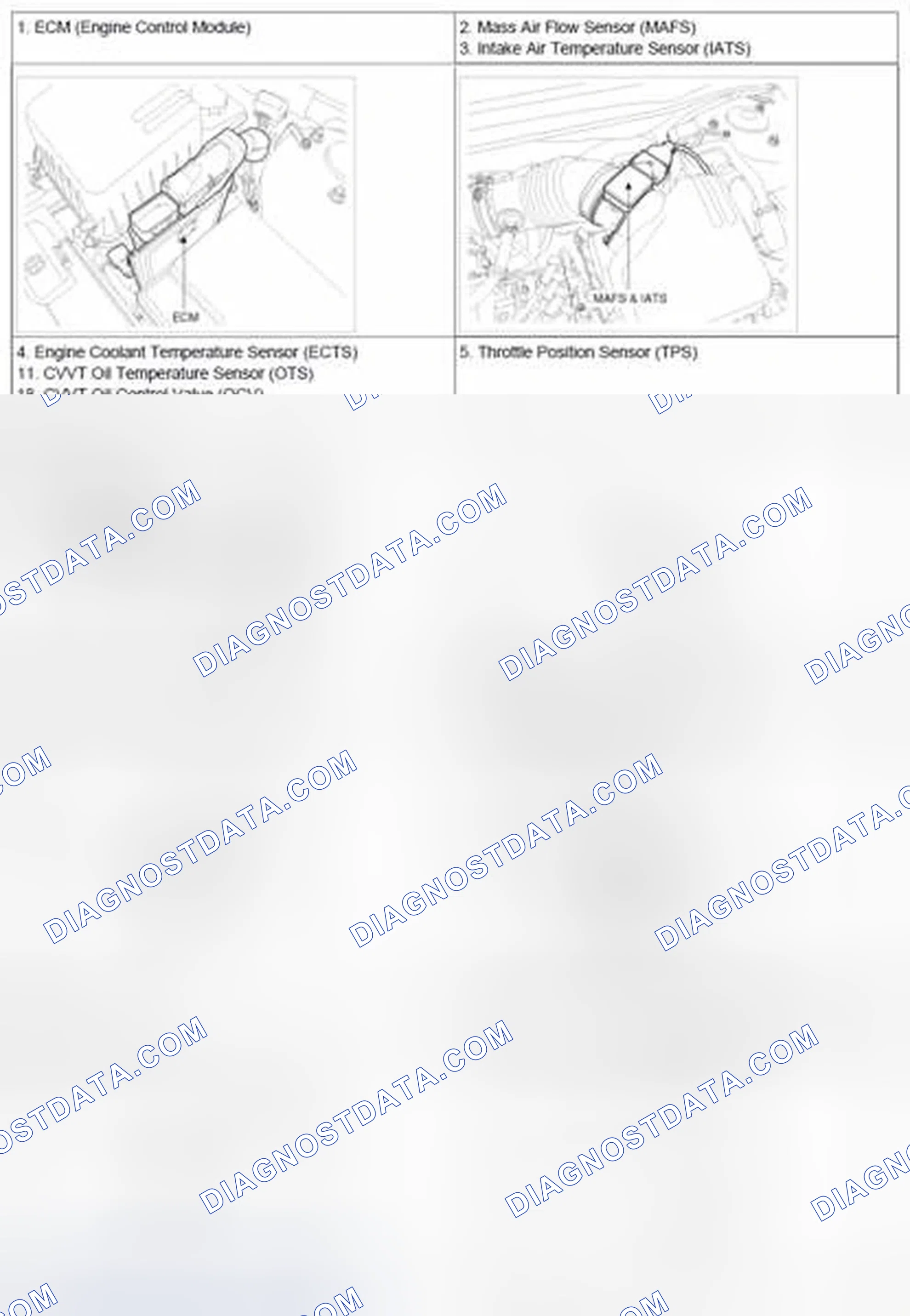 Scheme 83