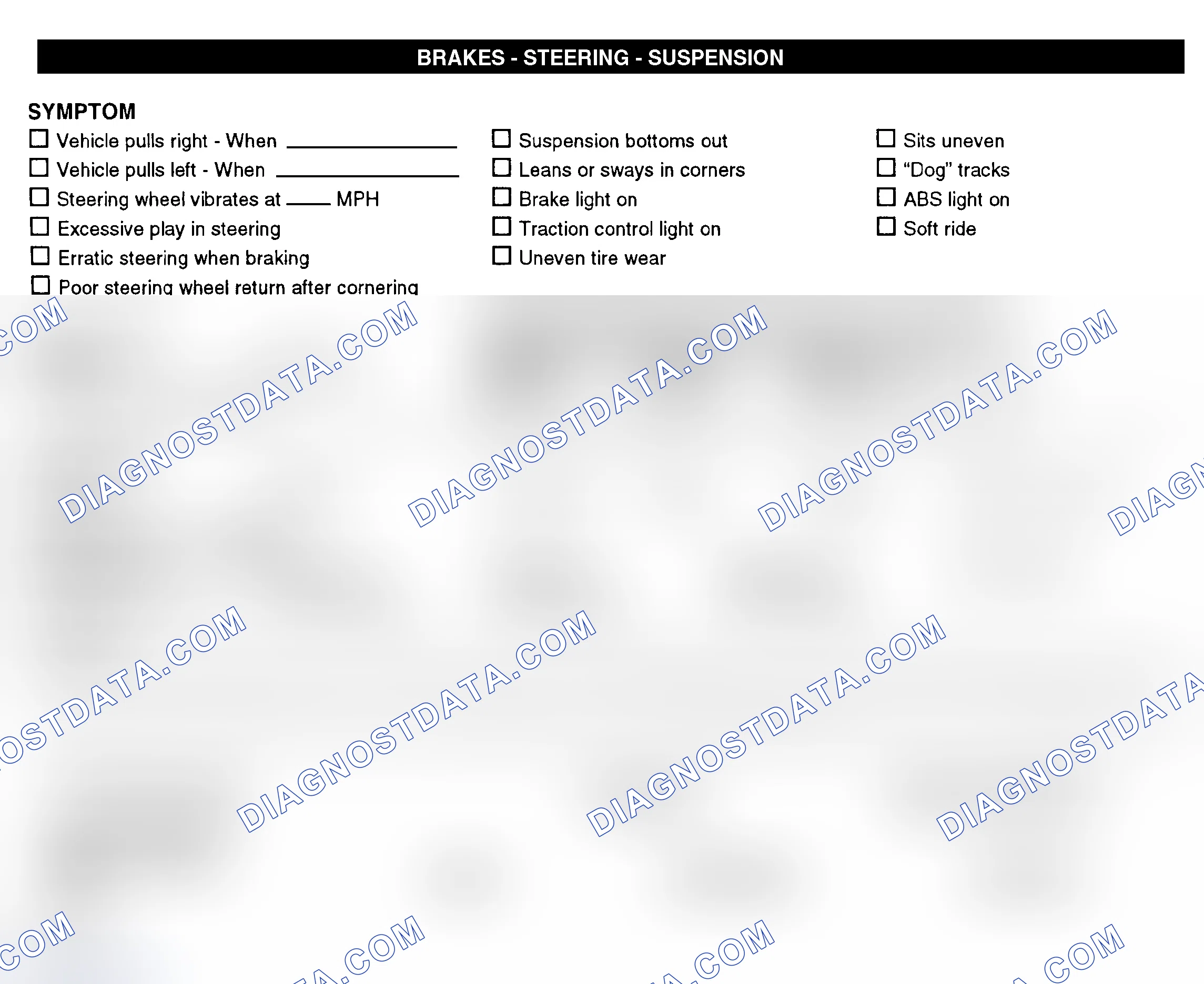 Scheme 7: Brakes, Steering, & Suspension