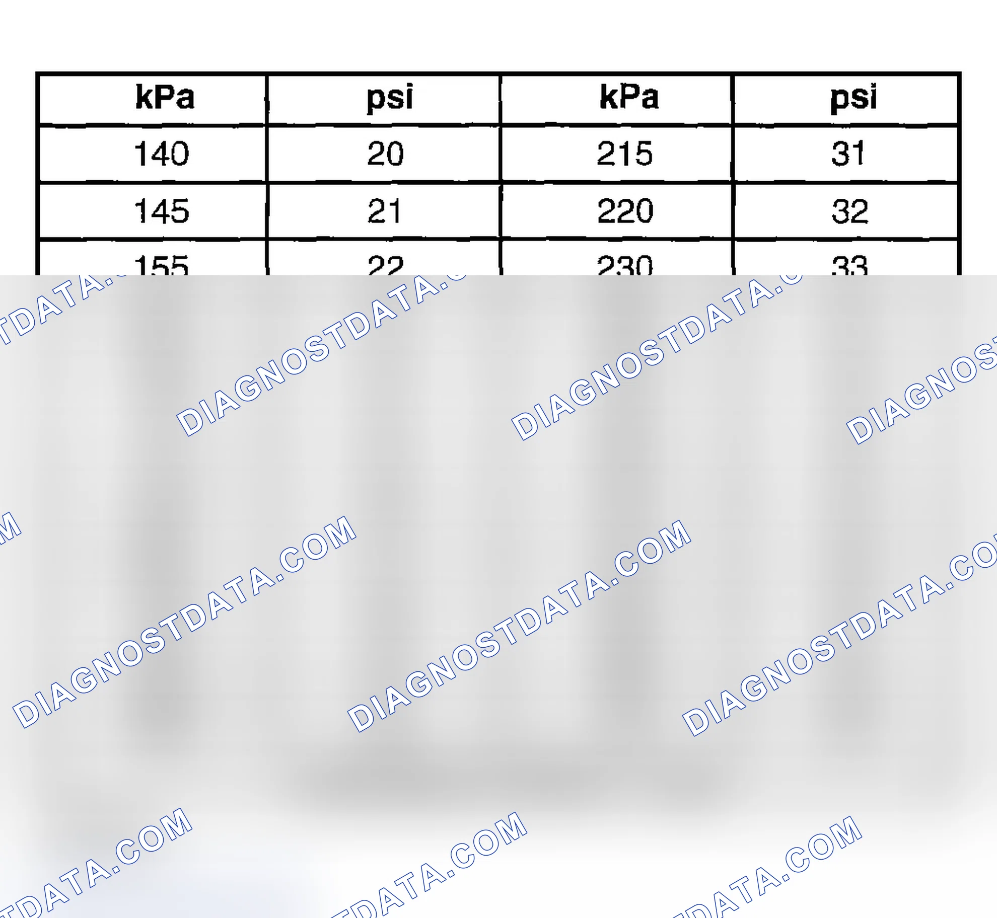 Scheme 26: Tire Inflation Description