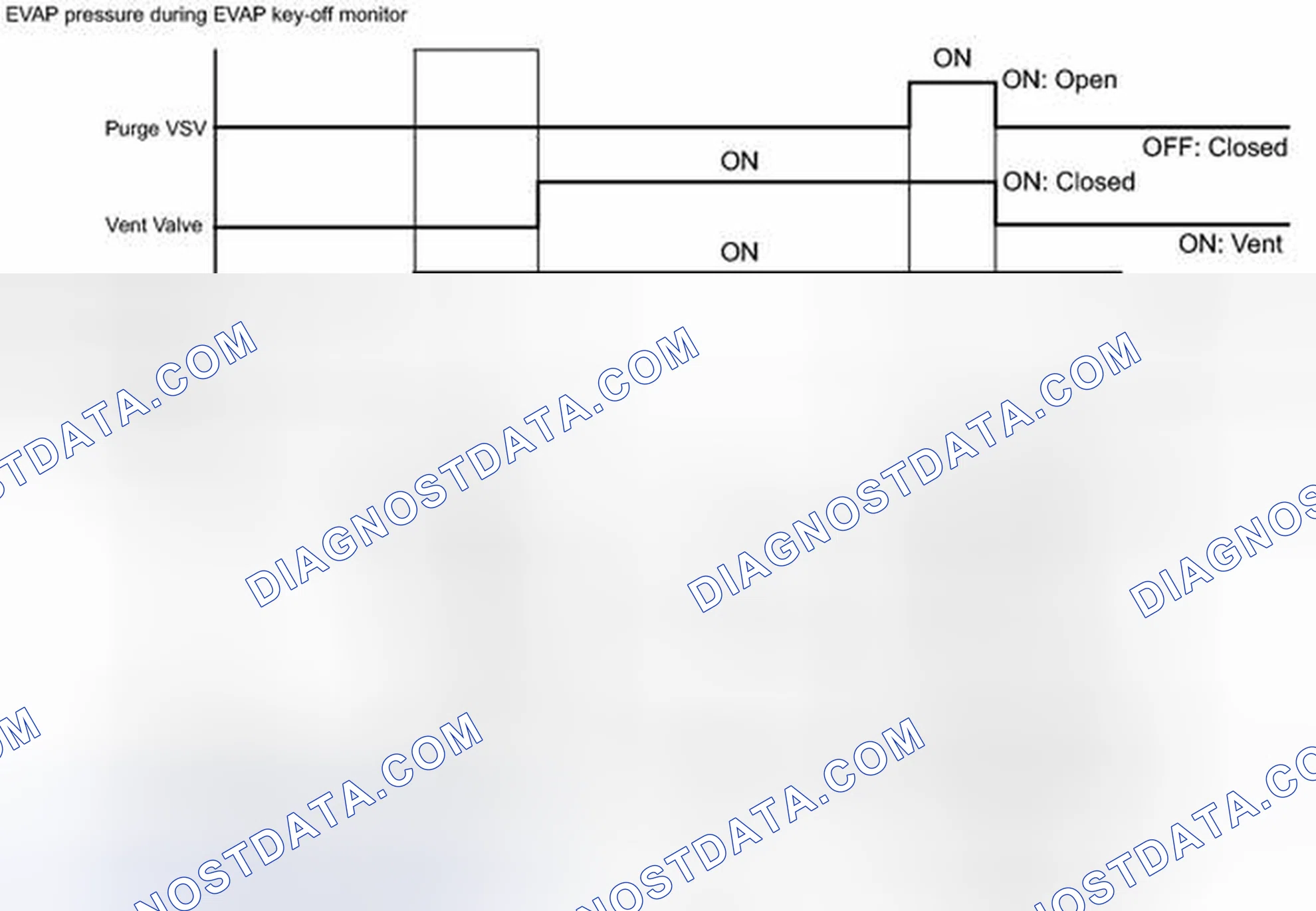 Scheme 307