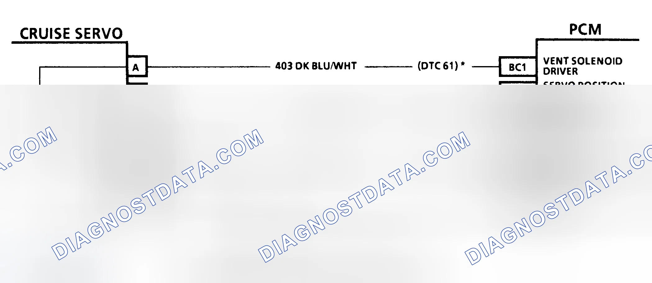 Scheme 239: Code 61 Schematic (3.8L "C" & "H" Bodies) Cruise Vent Solenoid