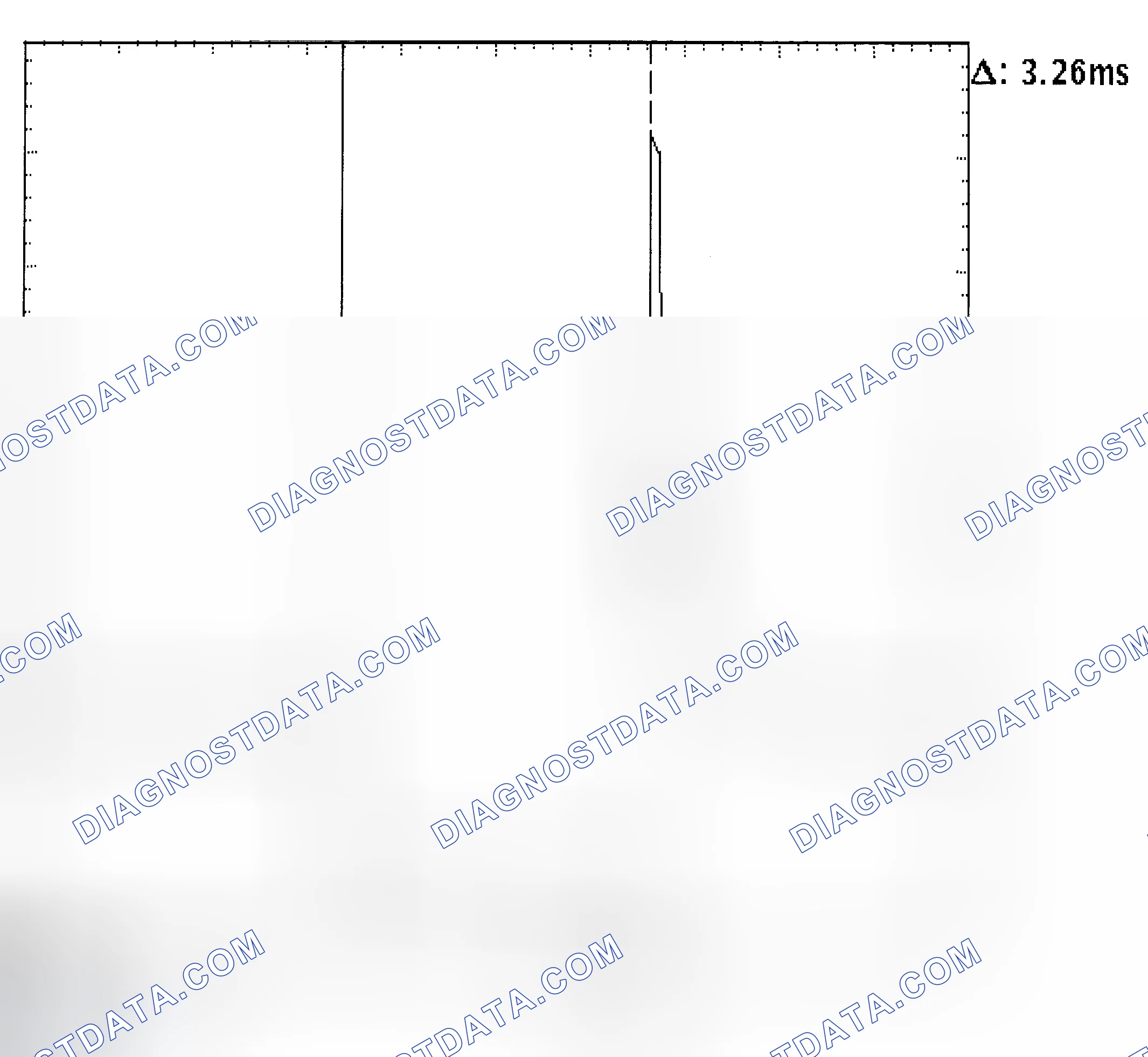 Scheme 22: Injector Bank - Known Good - Voltage Pattern