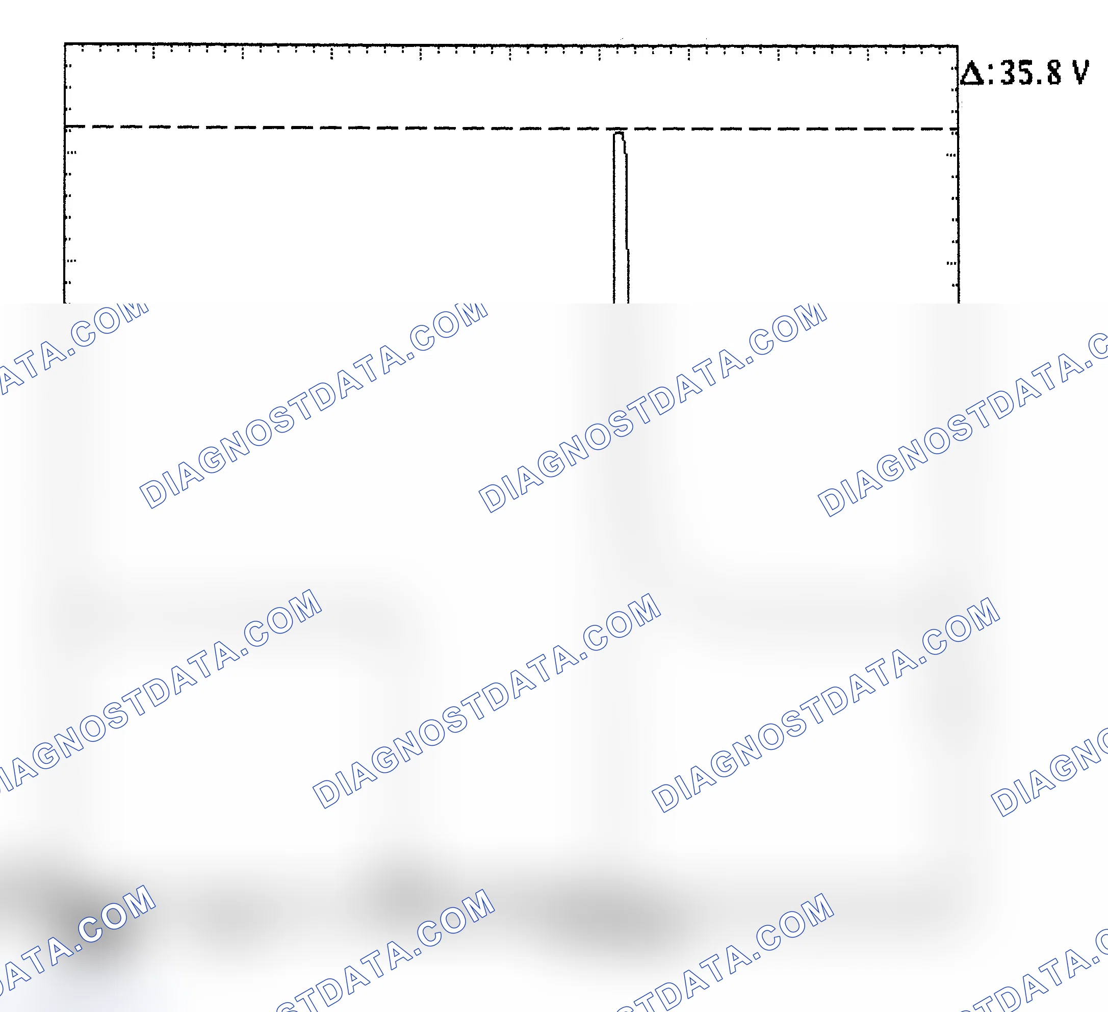 Scheme 28: Injector Bank - Known Good - Voltage Pattern