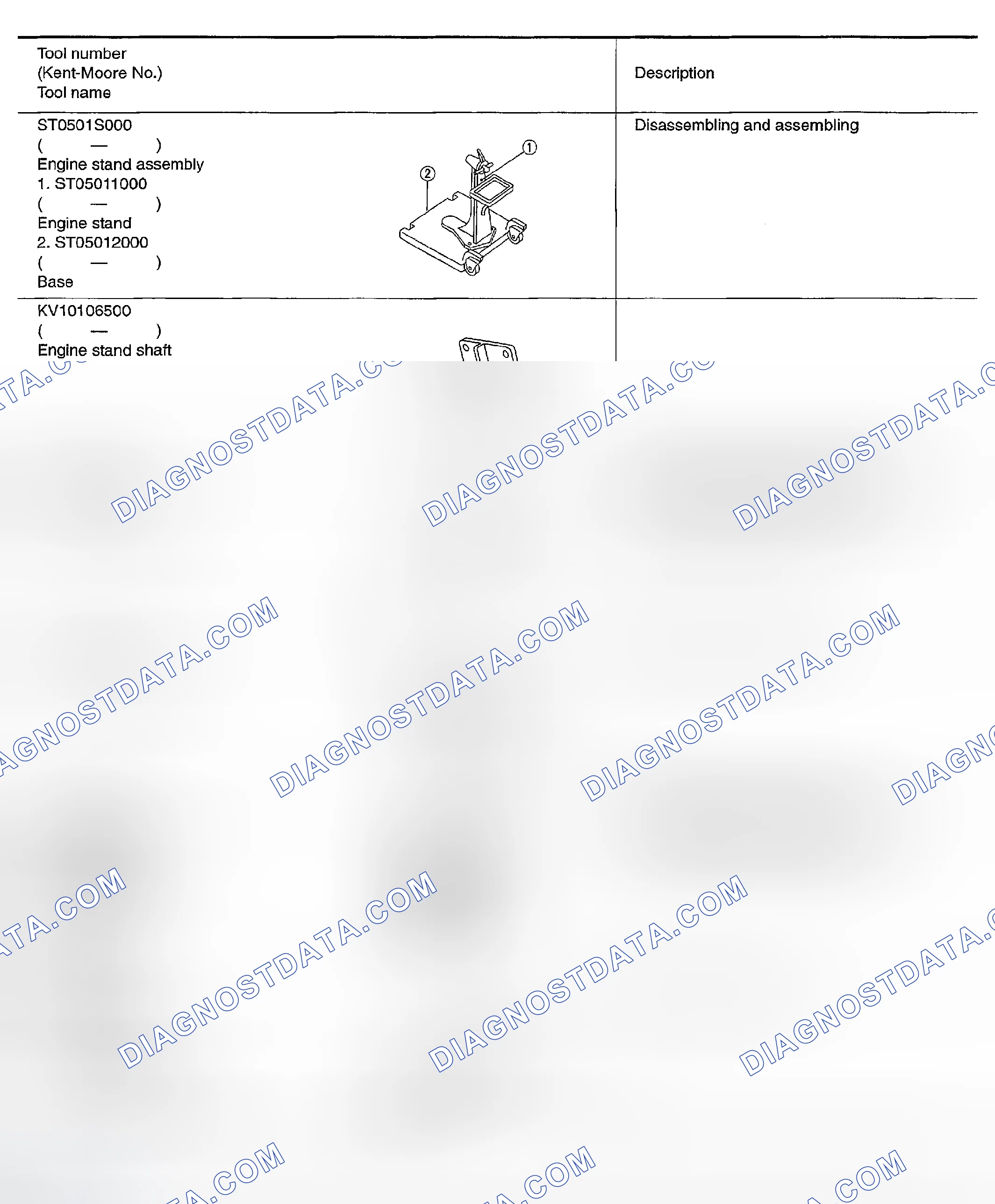 Scheme 274: SPECIAL SERVICE TOOLS