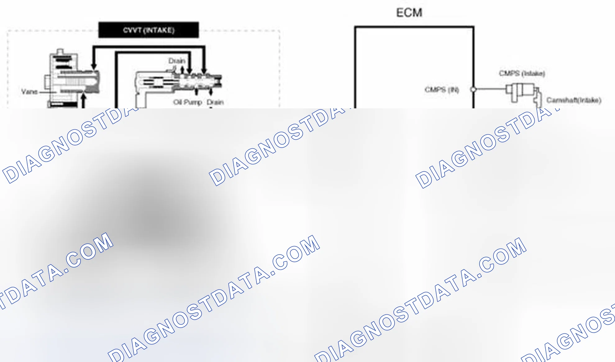 Scheme 167