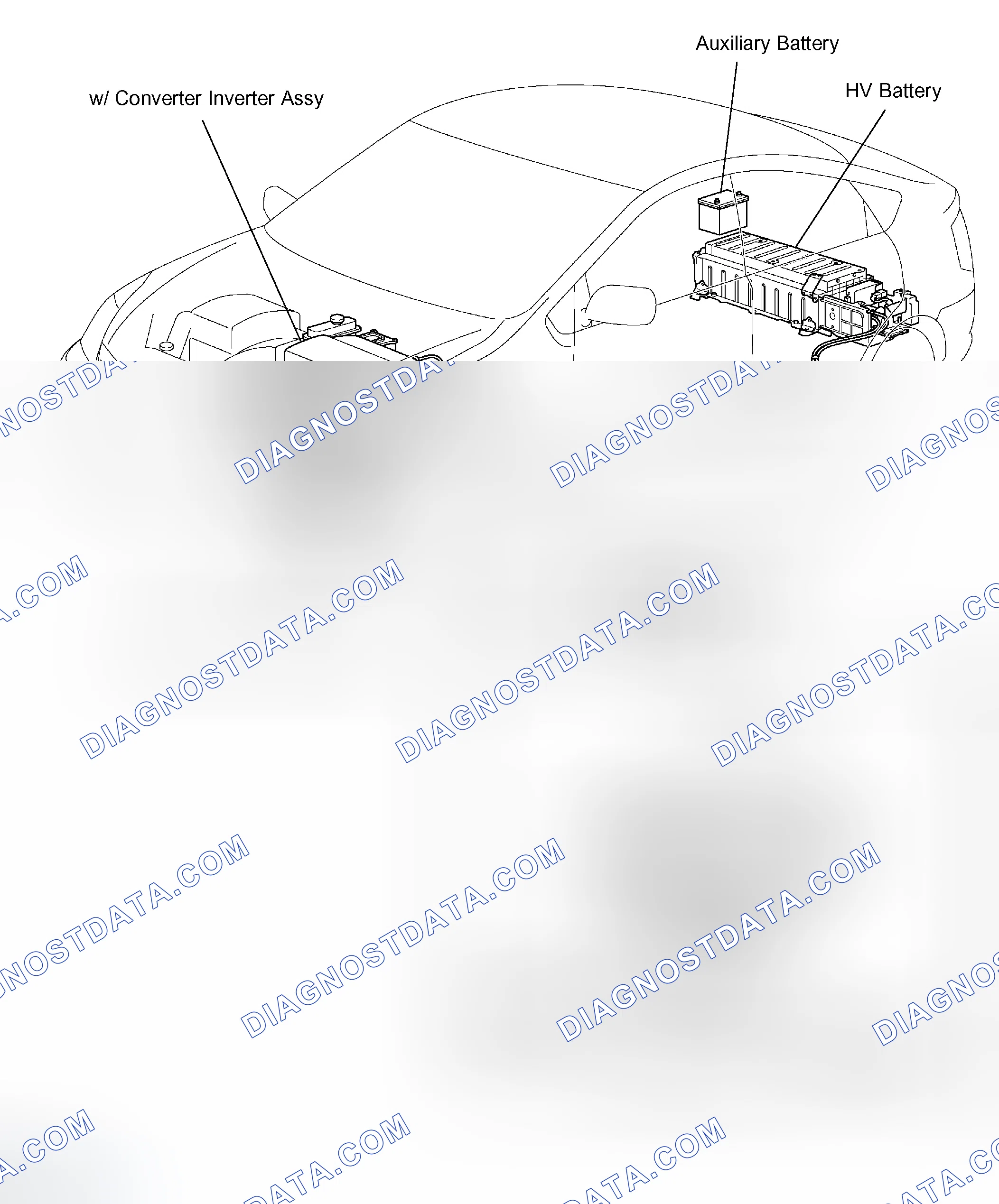 Scheme 1: LOCATION