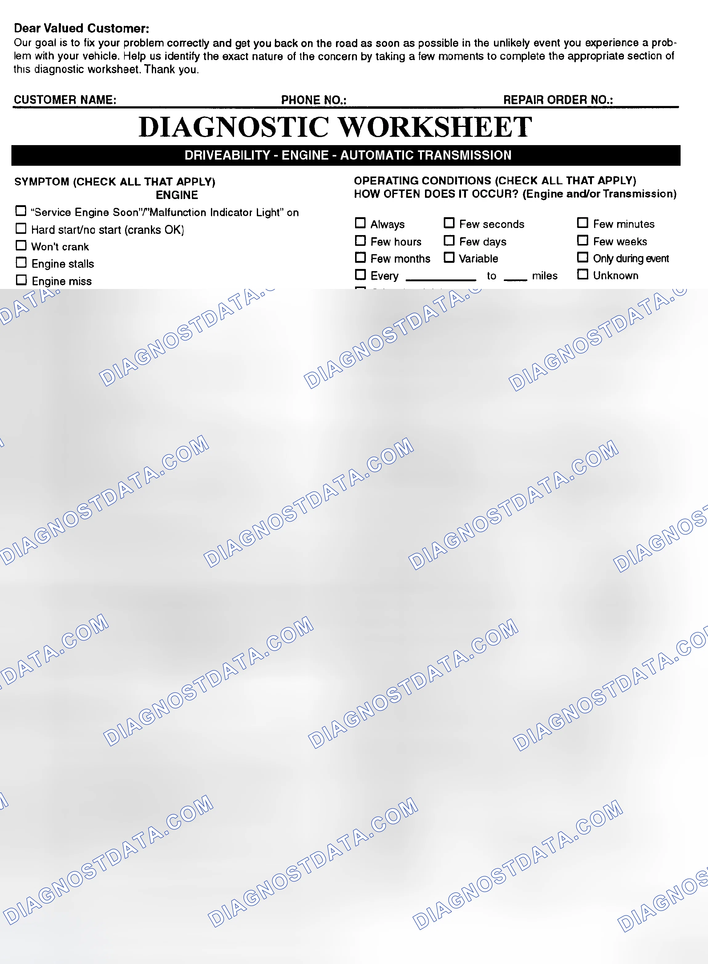 Scheme 2: Symptom Check List - Page 1