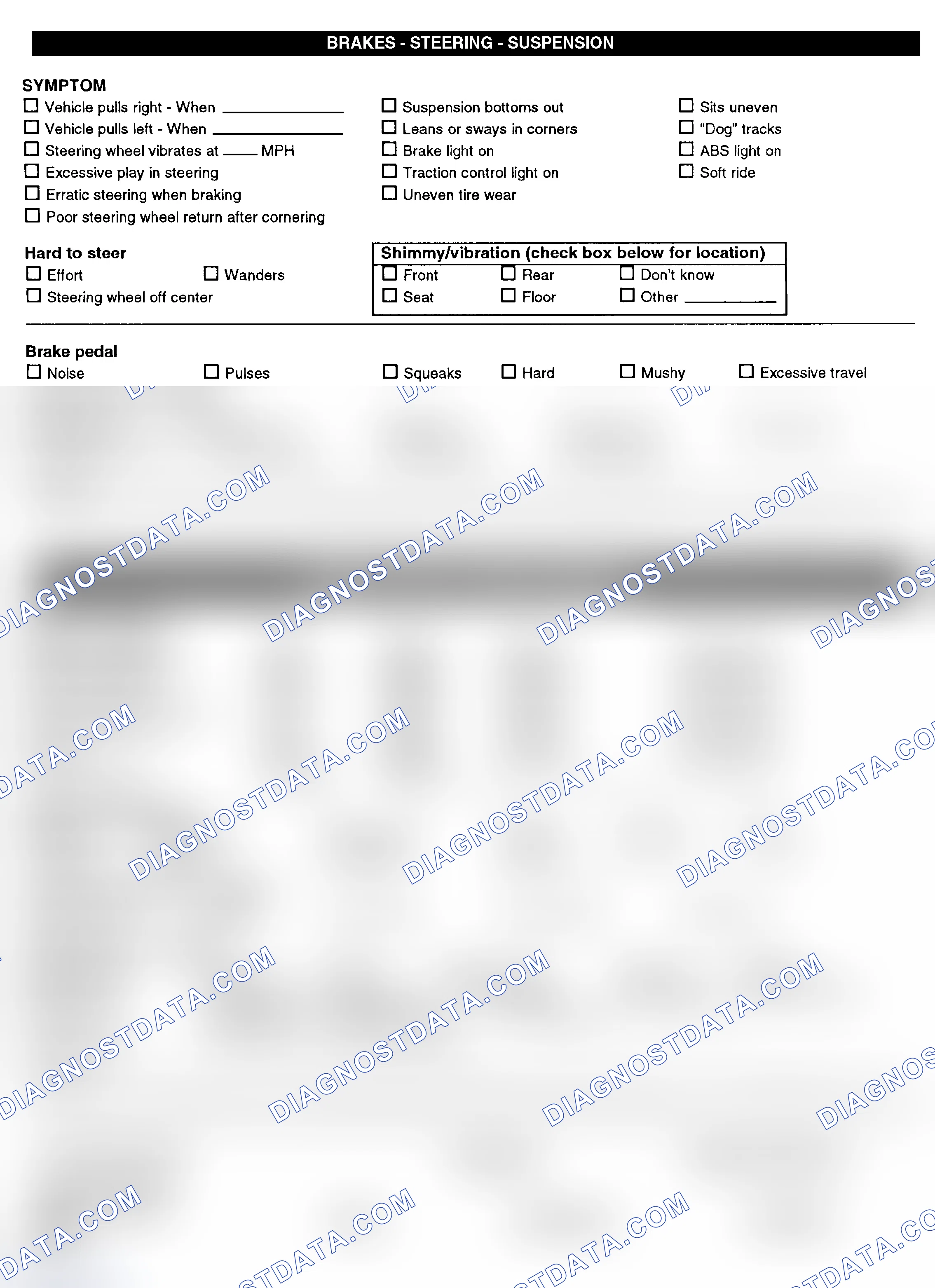 Scheme 3: Symptom Check List - Page 2