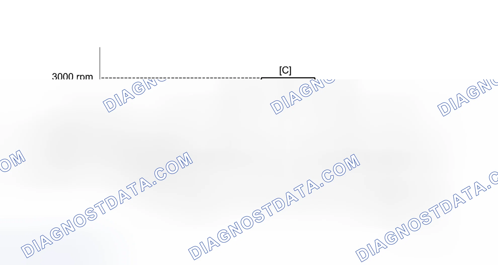 Scheme 665: CONFIRMATION DRIVING PATTERN