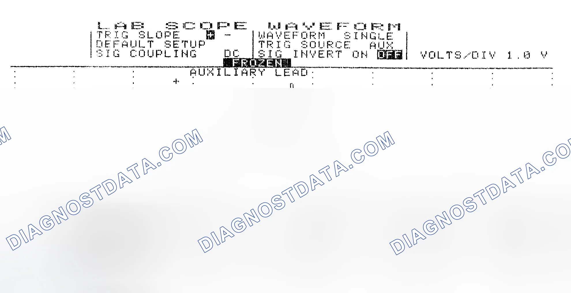 Scheme 19: Single Injector w/Excessive Current Flow - Current Pattern
