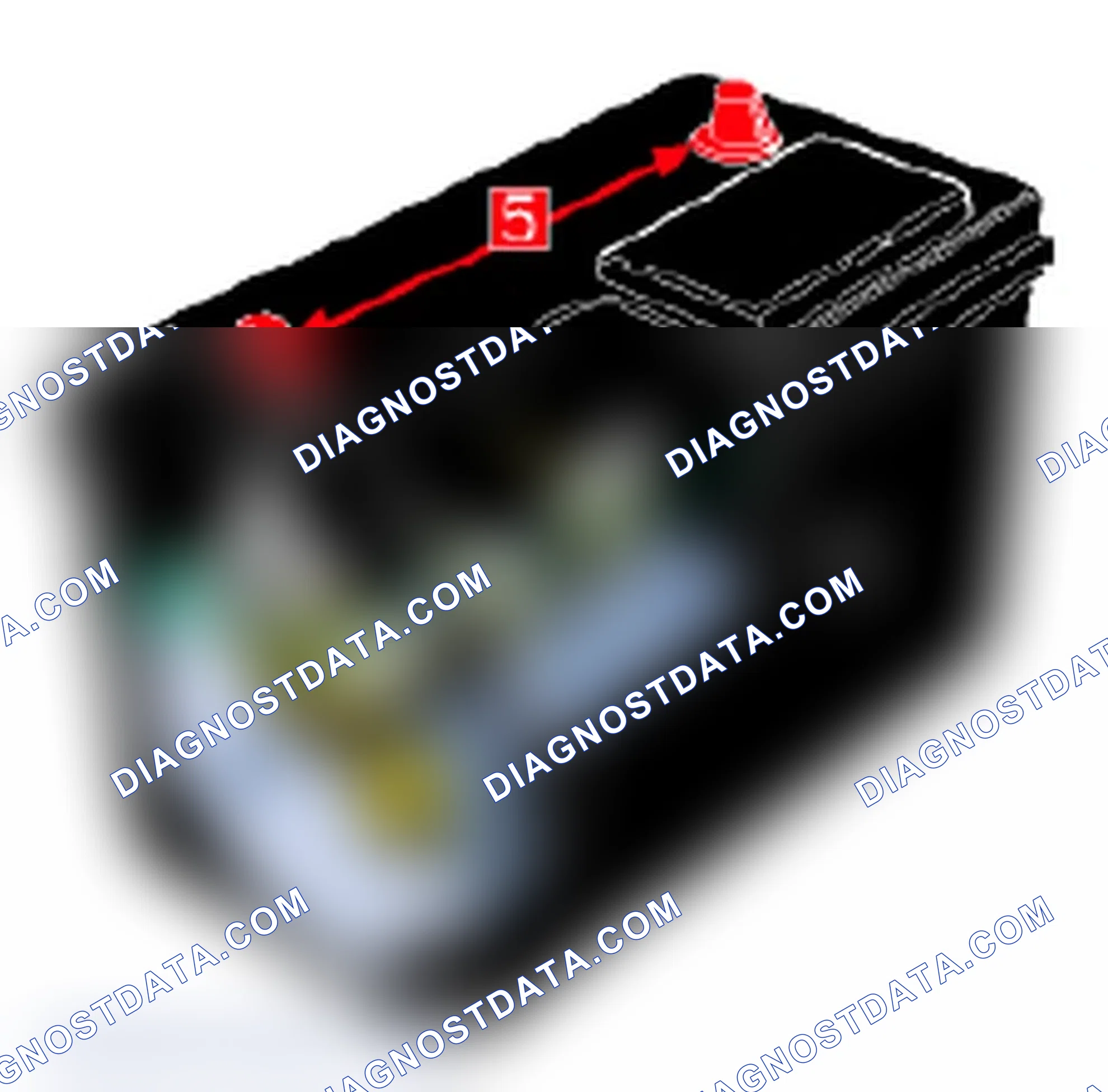 Scheme 24: Typical Battery Components