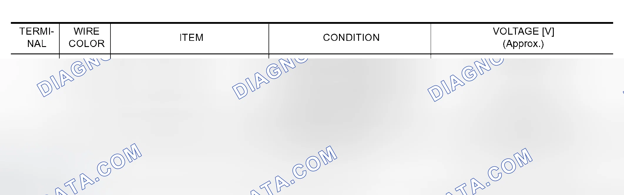 Scheme 101: Terminals and Reference Values for Driver Side Door Mirror Control Unit and Passenger Side Door Mirr