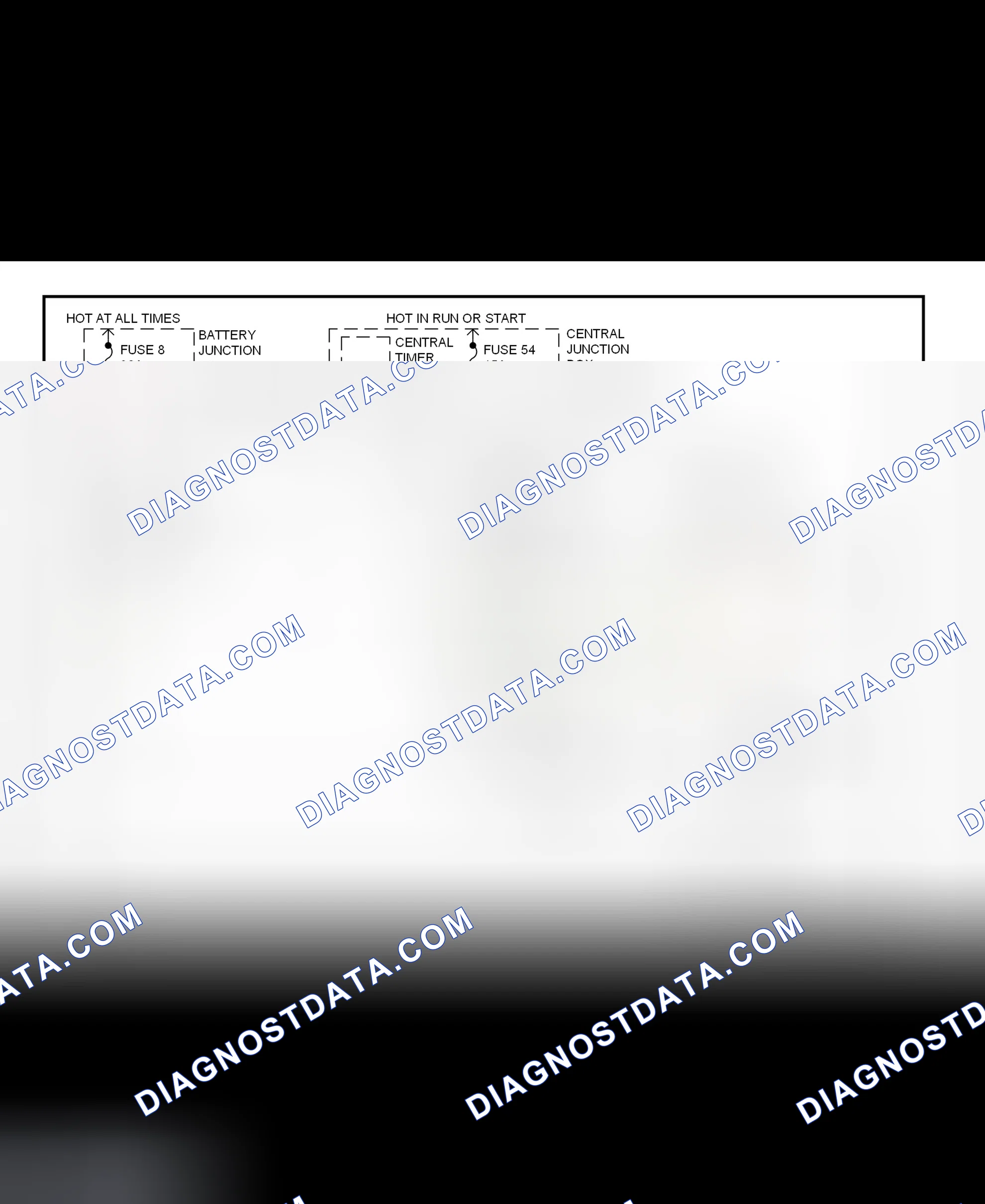 Fig. 22: Shift Interlock System Wiring Diagram (Focus)