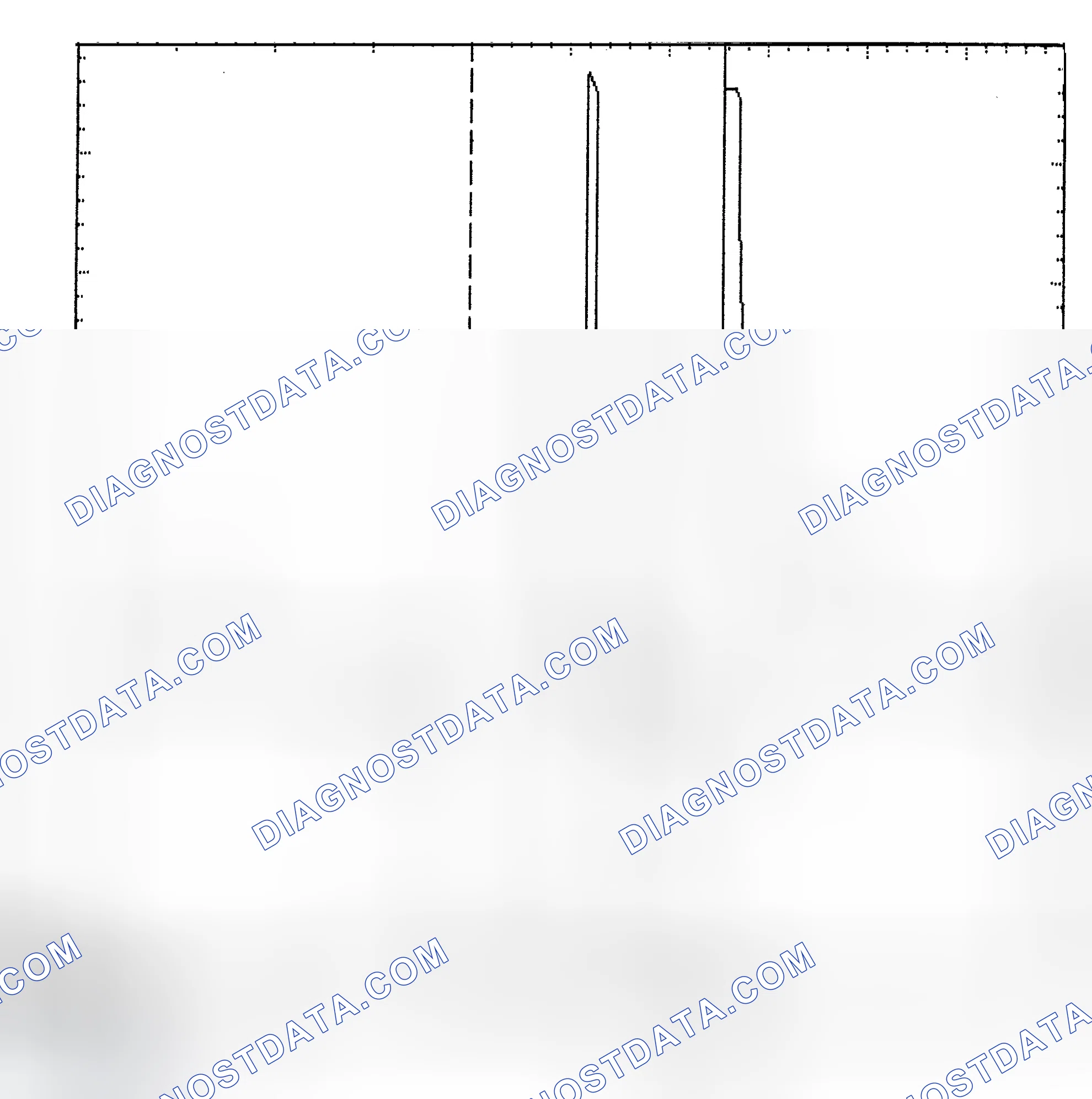 Scheme 6: Identifying Current Controlled Type Injector Pattern