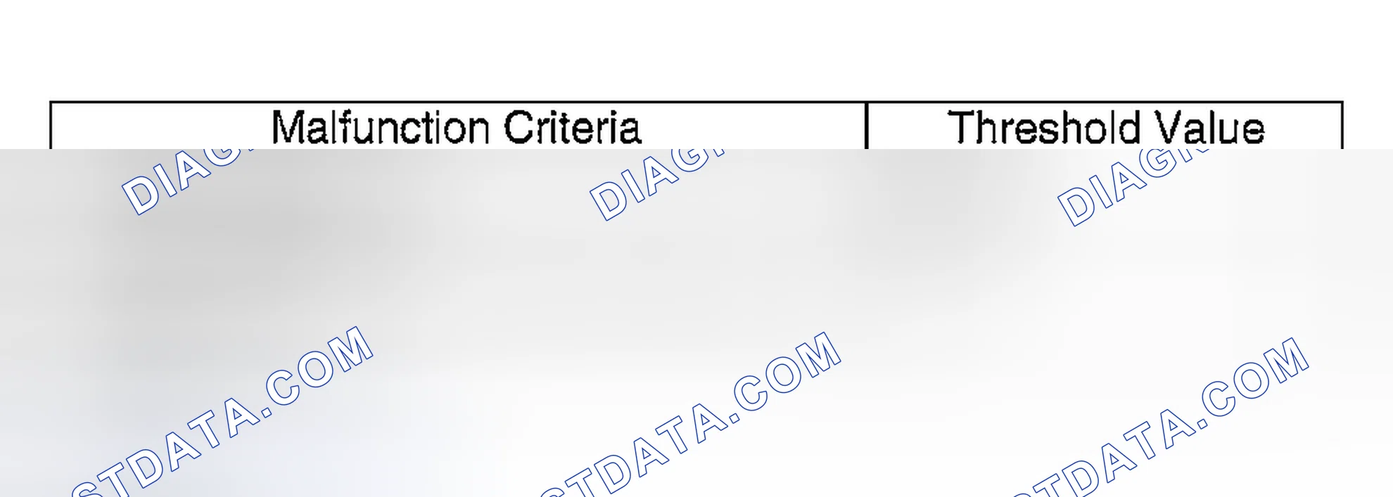 Scheme 733
