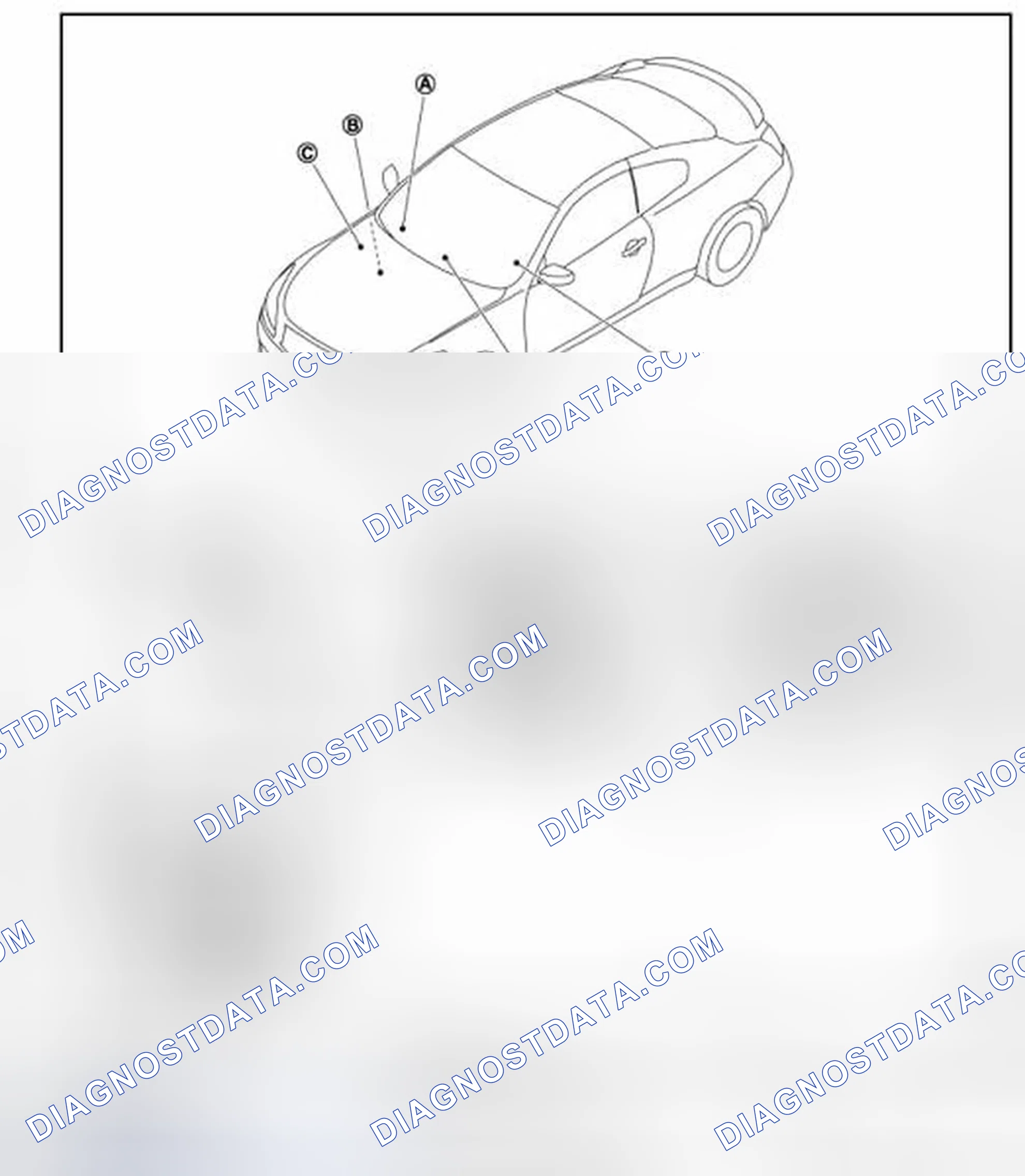 Scheme 292: Component Parts Location