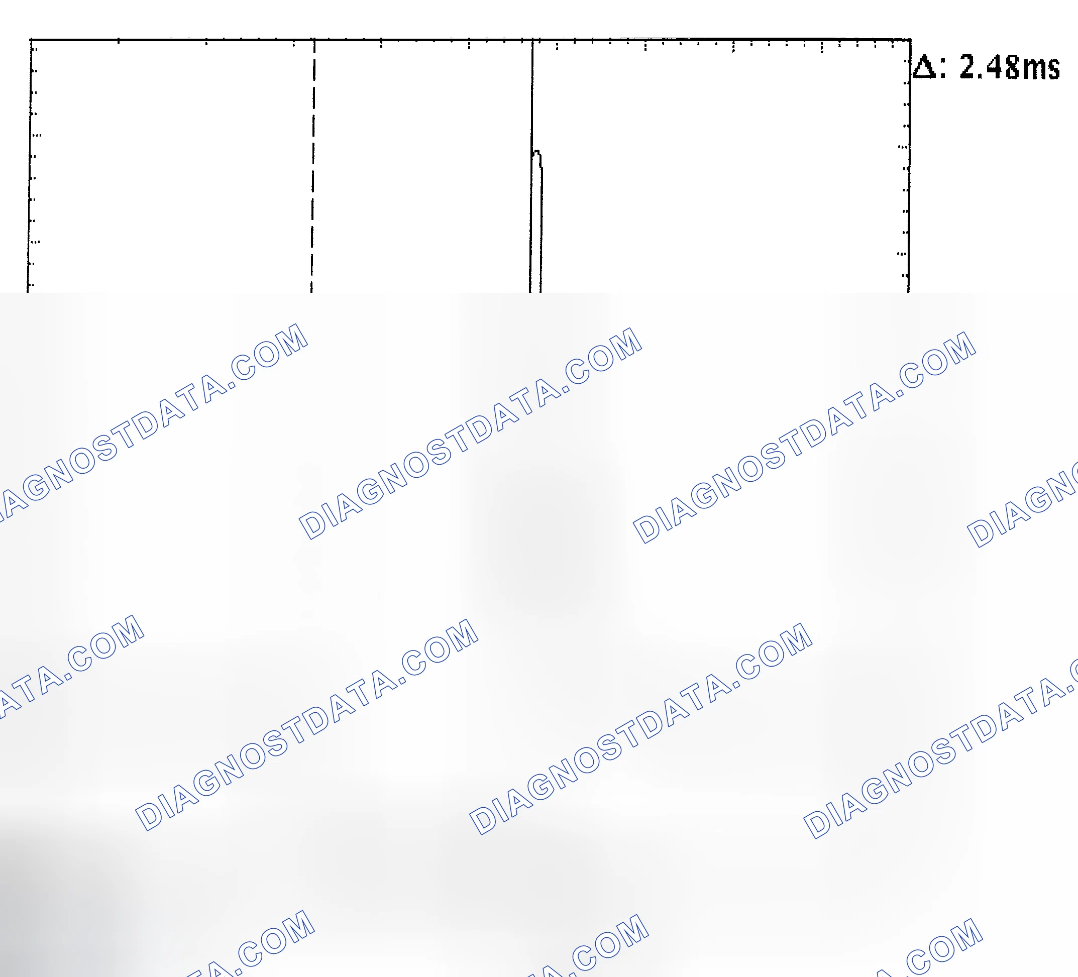 Scheme 24: Injector Bank - Known Good - Voltage Pattern