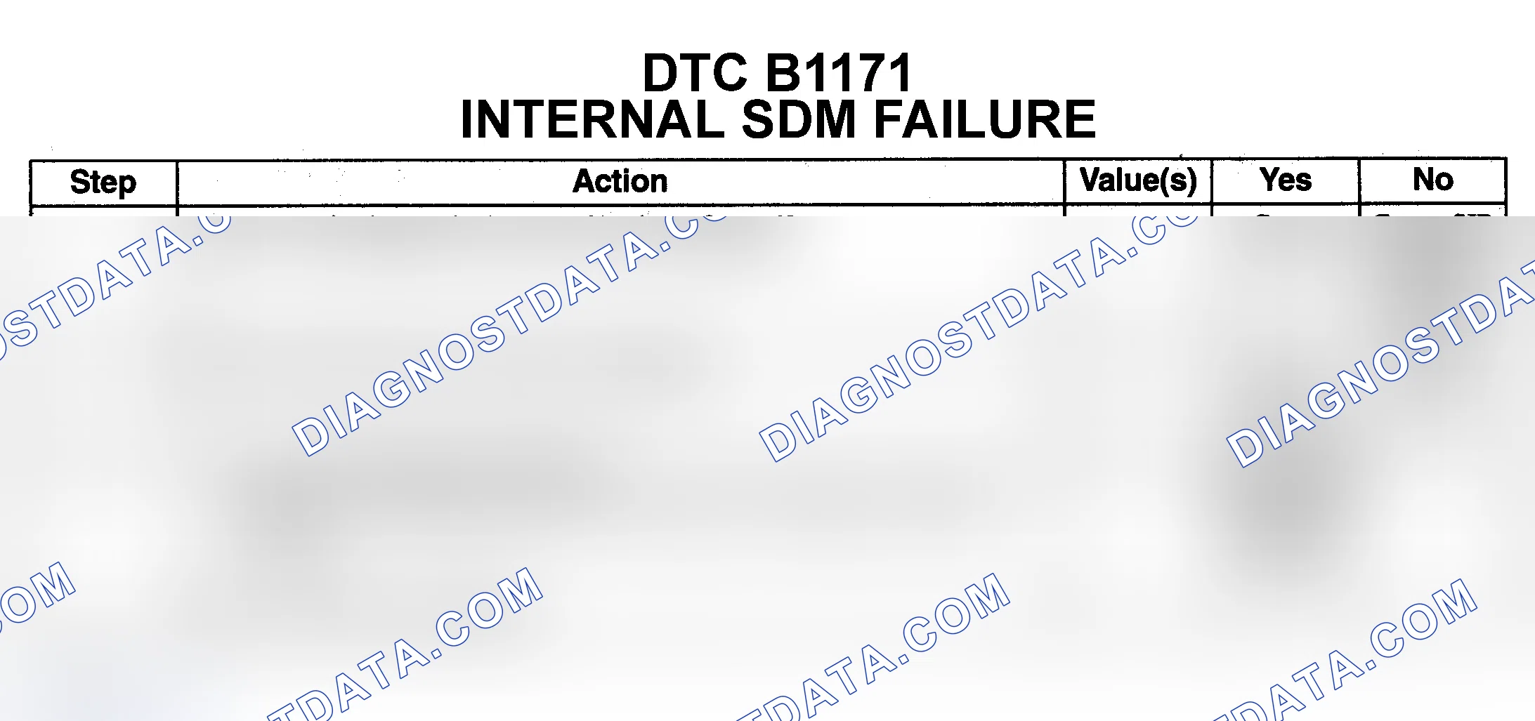 Scheme 60: Diagnostic Aids
