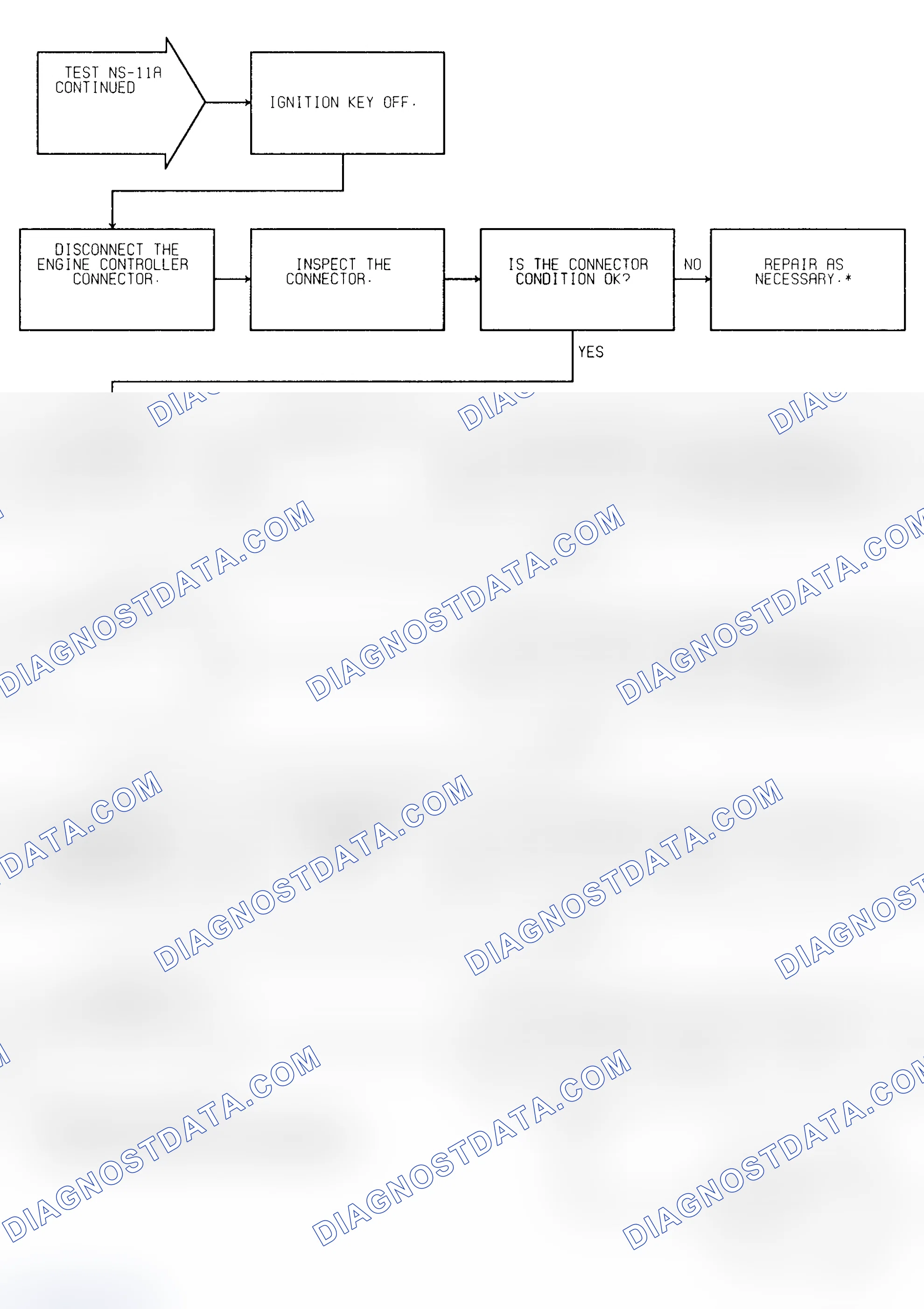 Scheme 228: Test NS-11A (2 of 3) Fault in Injector Circuit