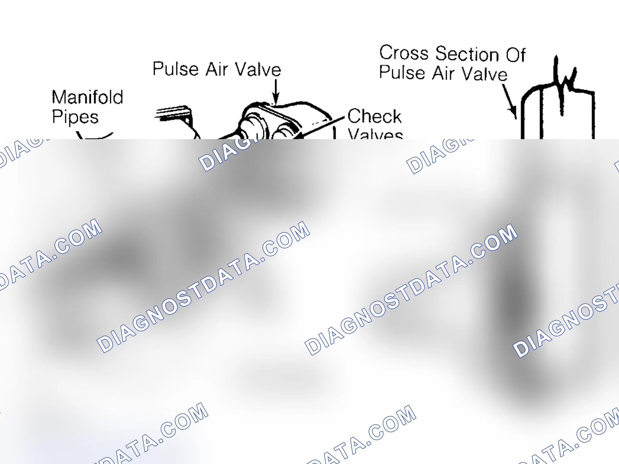 Scheme 14: Pulsed Secondary Air Injection (PAIR) System