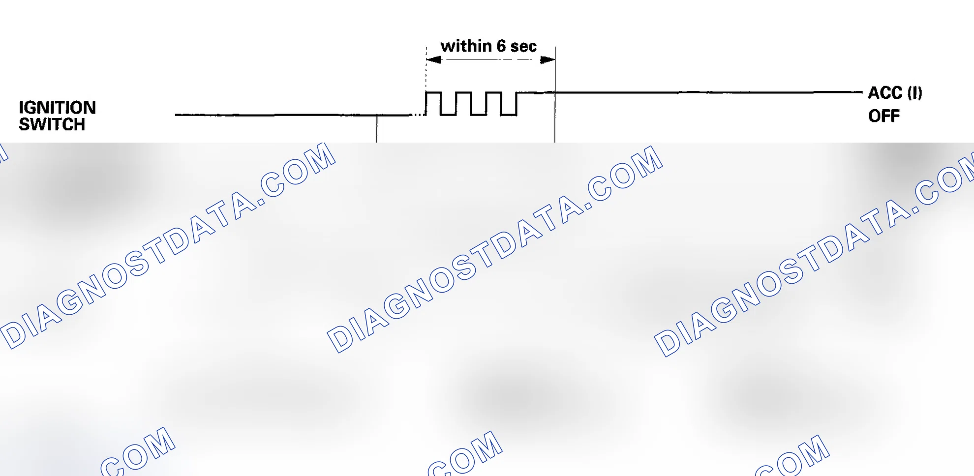Scheme 130: Procedure