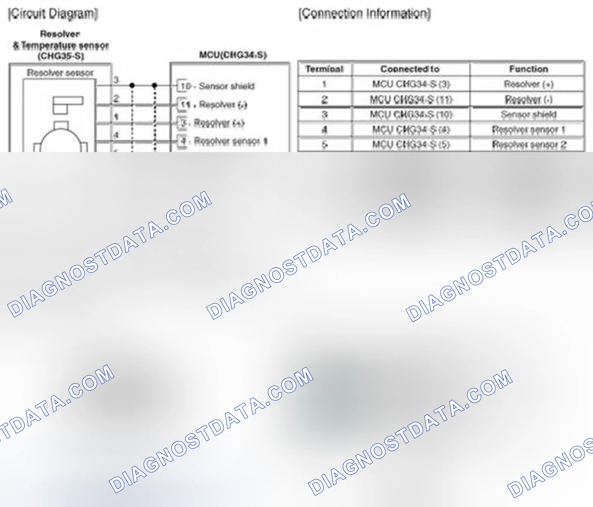 Scheme 68: Resolver Sensor (Hybrid Drive Motor)