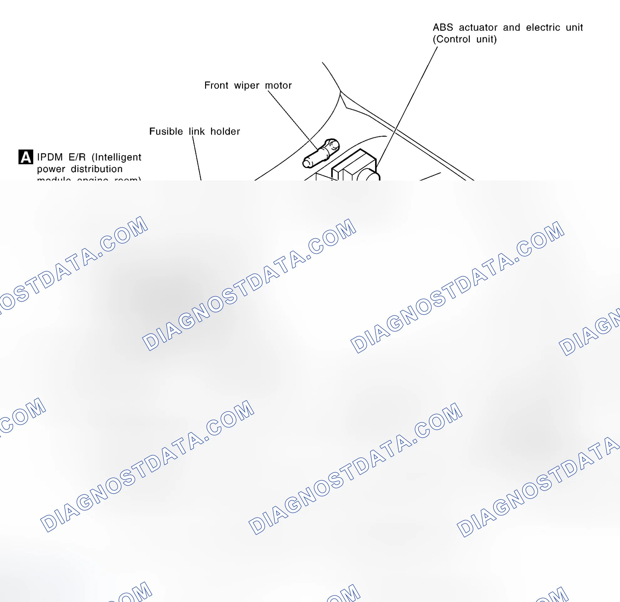 Scheme 1: COMPONENT LOCATION GRAPHICS