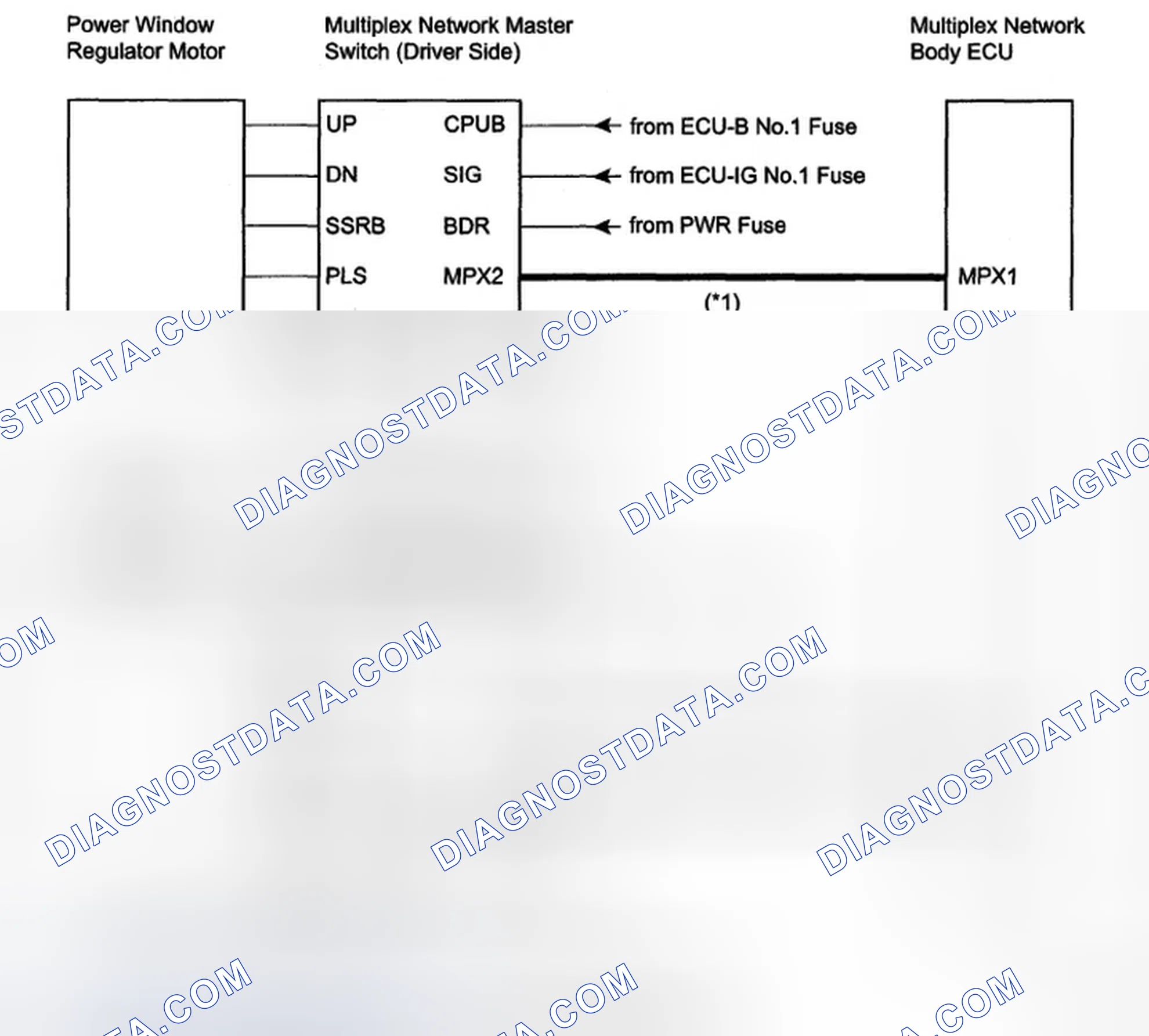 Scheme 81: SYSTEM DIAGRAM