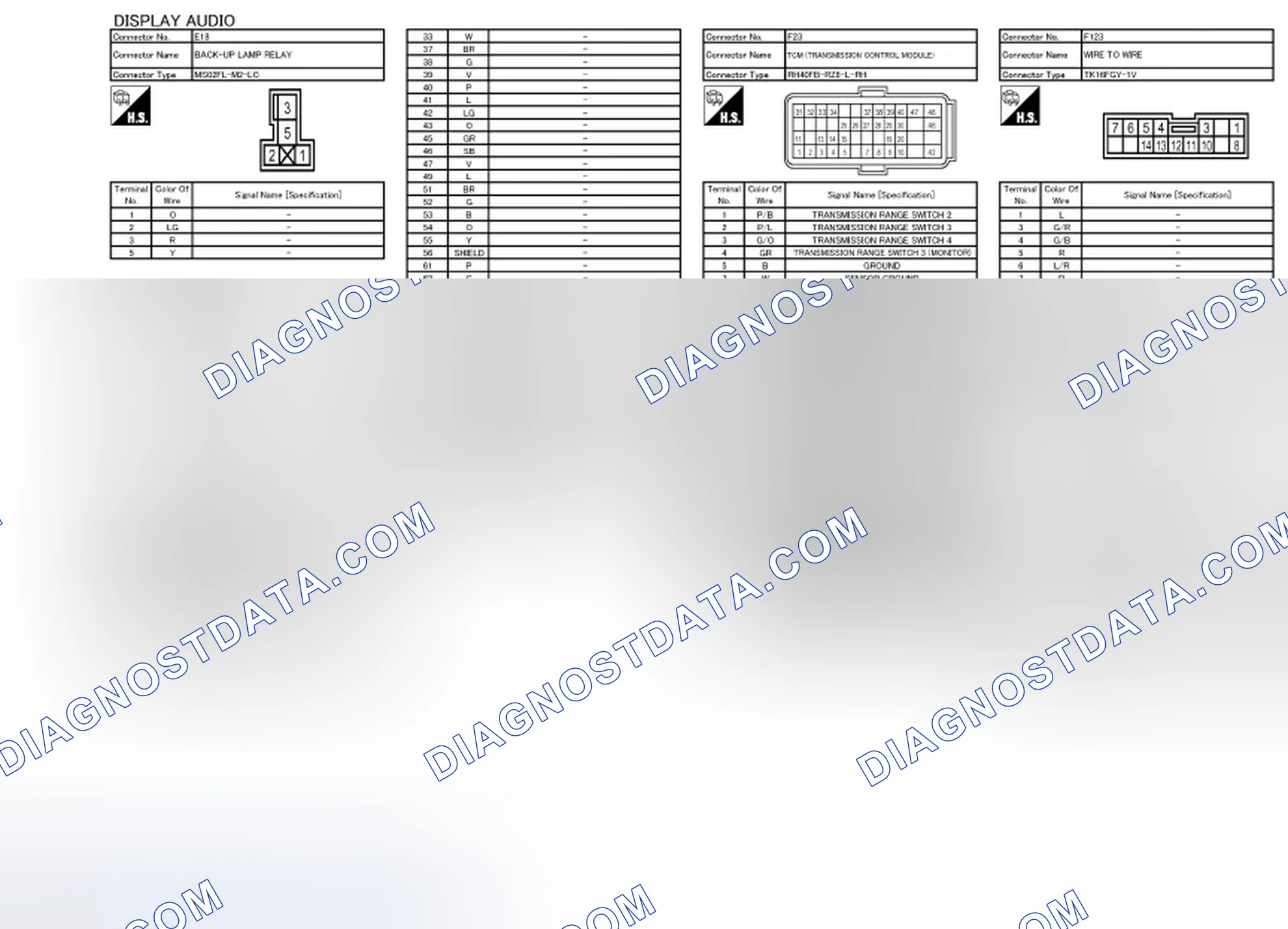 Scheme 271