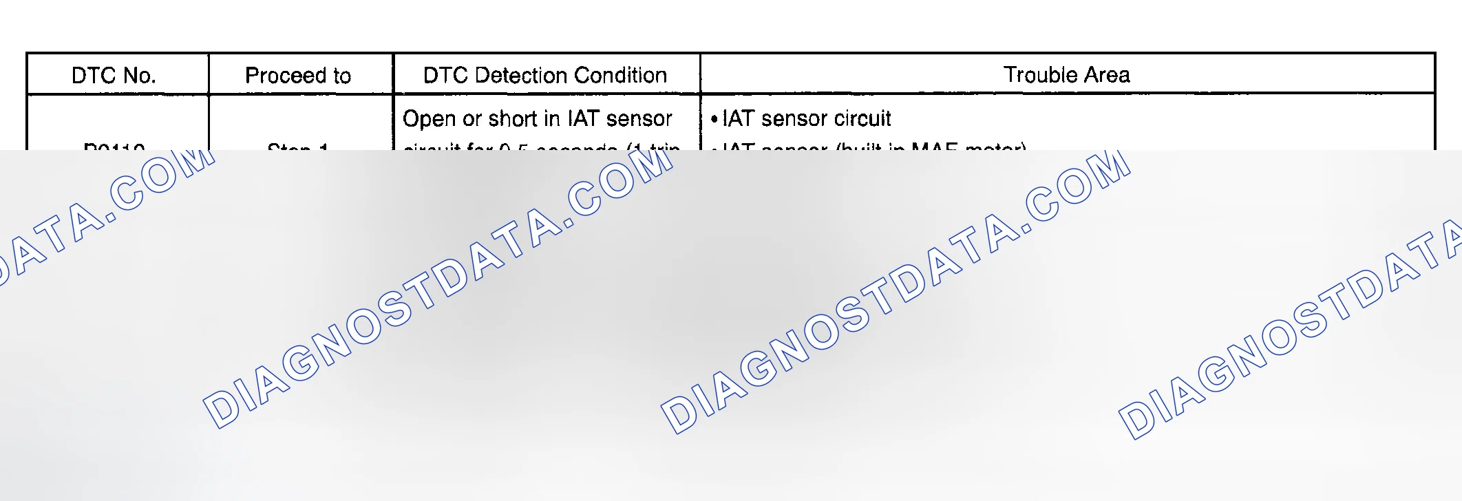 Scheme 175