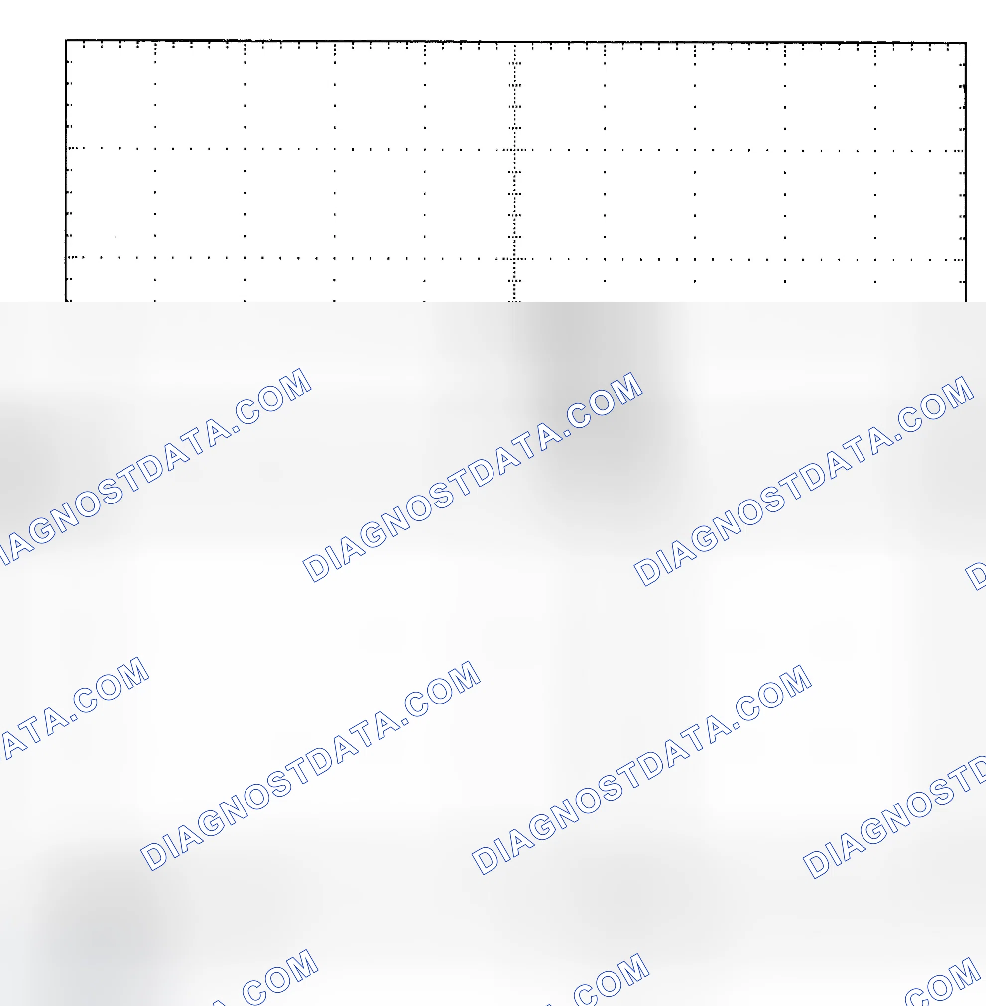 Scheme 25: Single Injector - Known Good - Voltage Pattern
