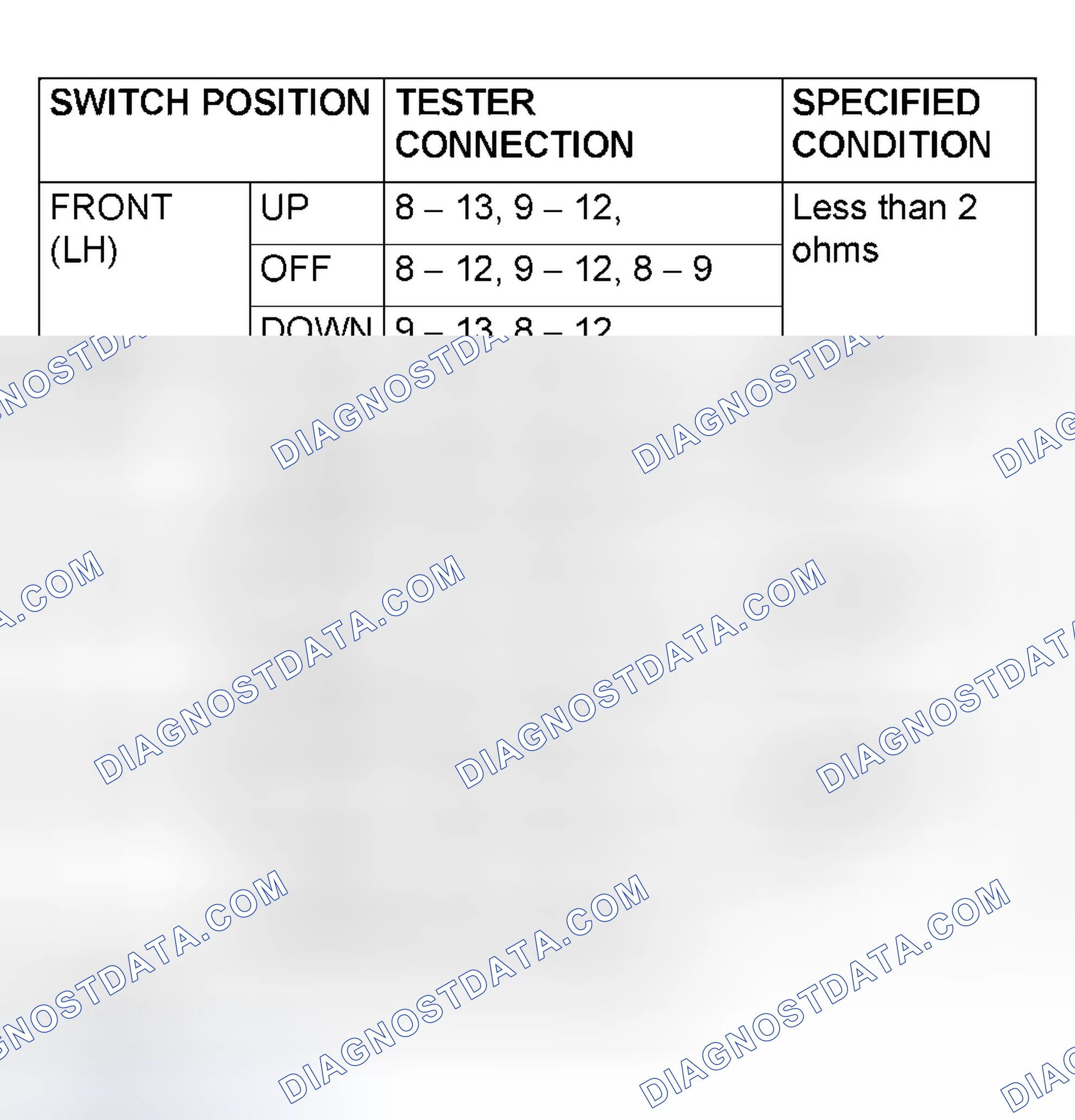 Scheme 56: Main Switch