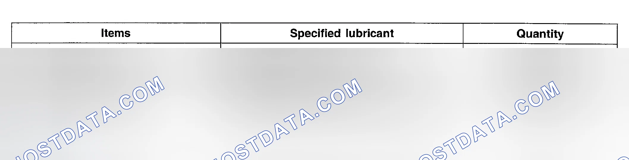Scheme 2: LUBRICANTS