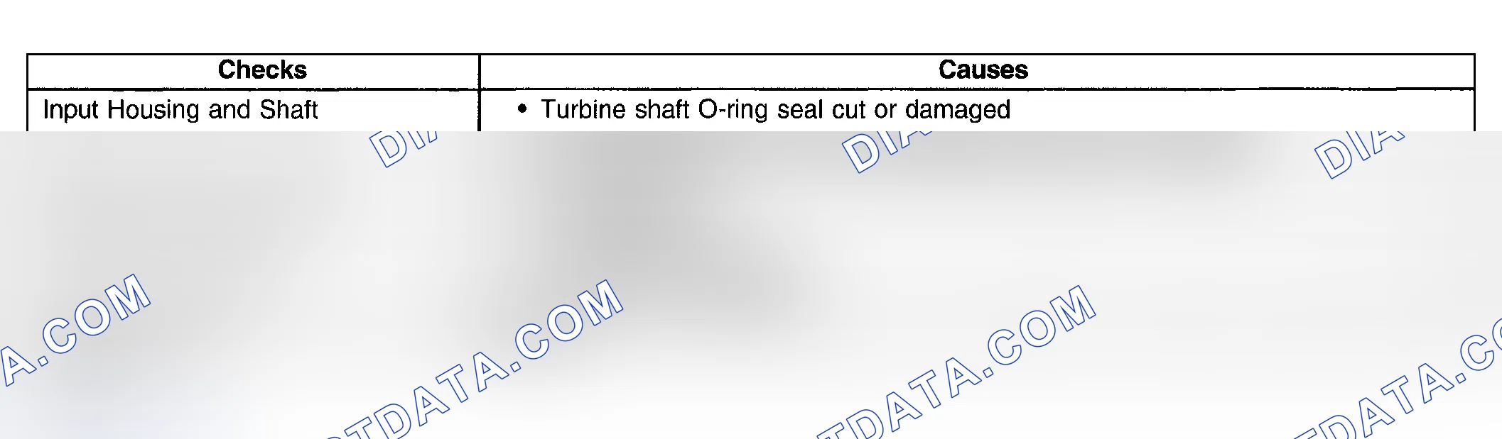 Scheme 397