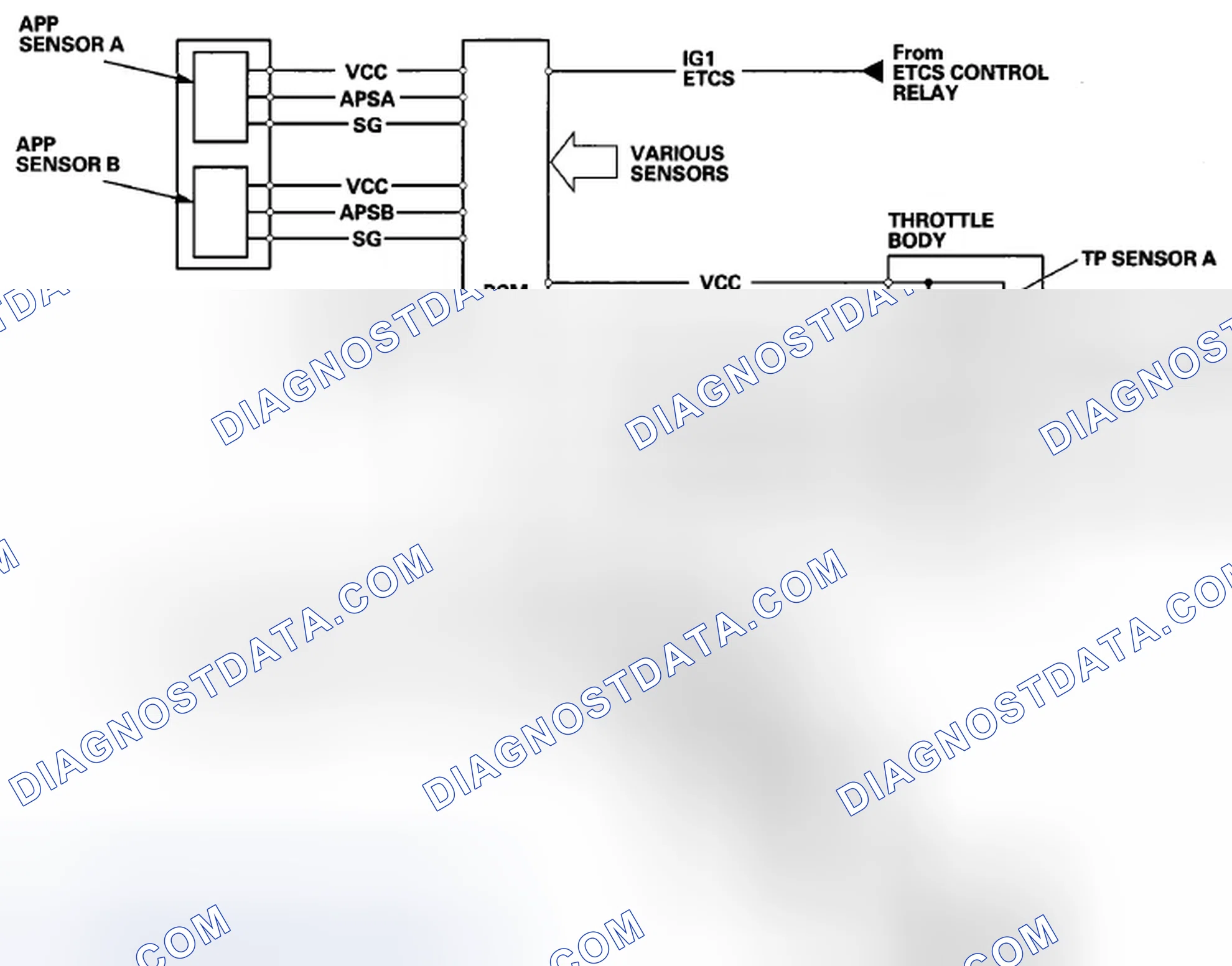 Scheme 657: Electronic Throttle Control System Diagram