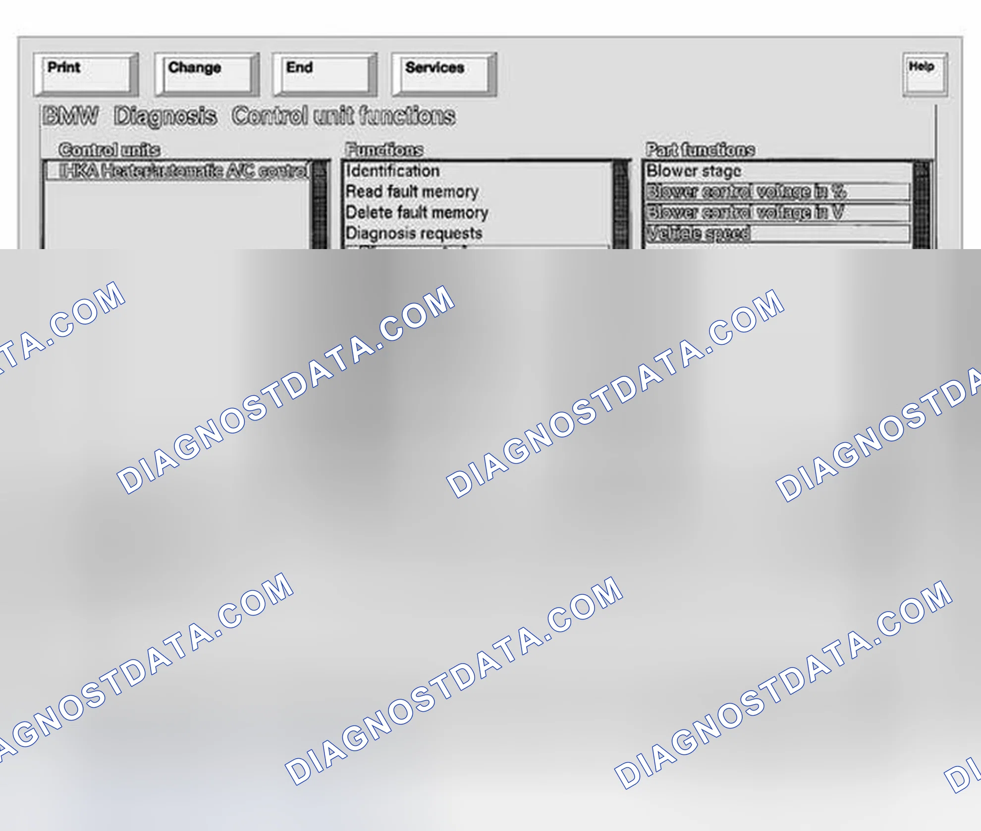 Scheme 568: Control Unit Functions