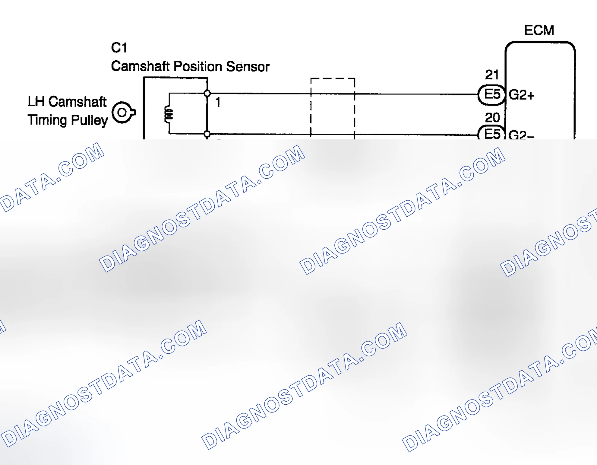 Scheme 20