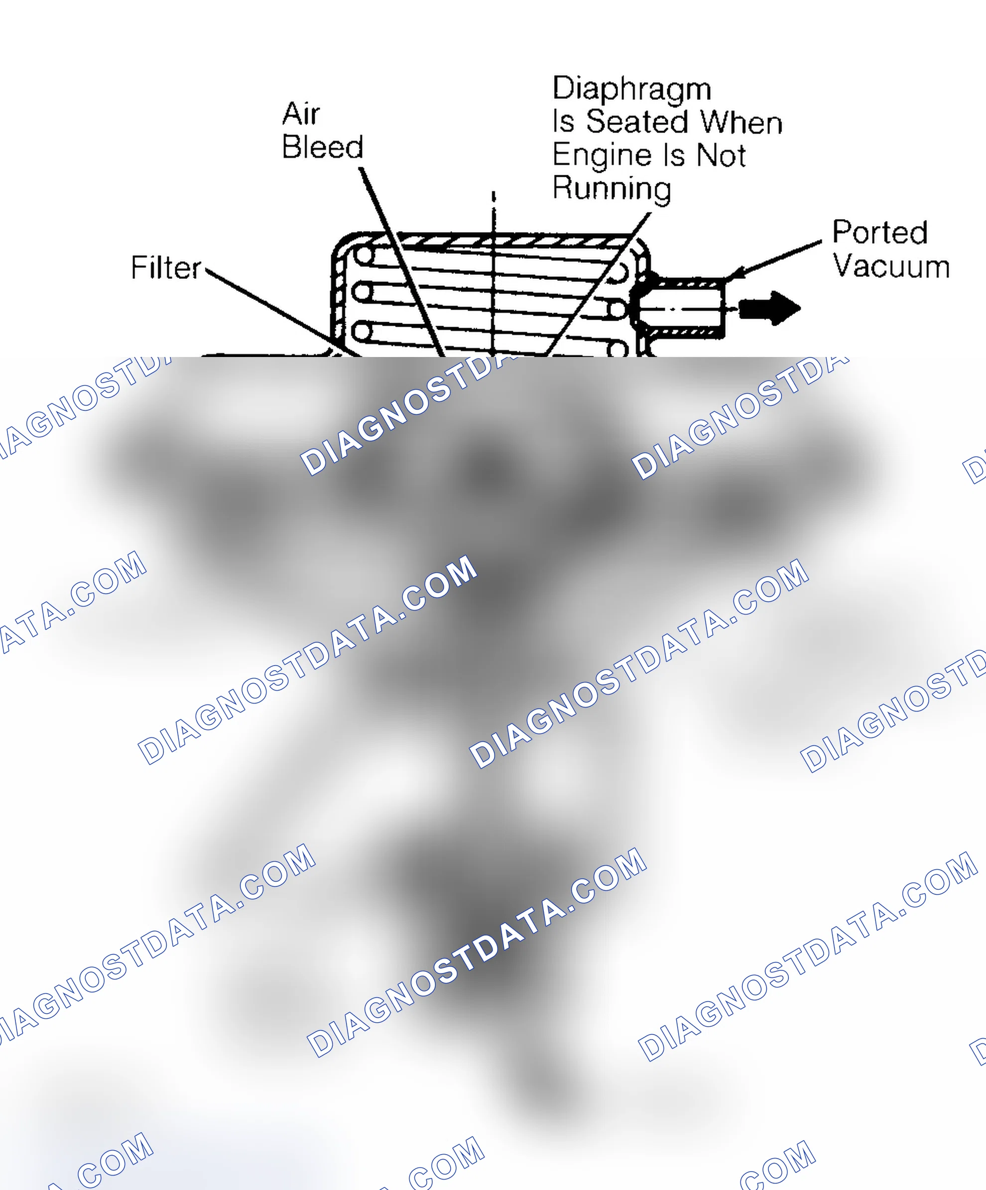 Scheme 10: Negative Backpressure EGR (BP/EGR) Valve