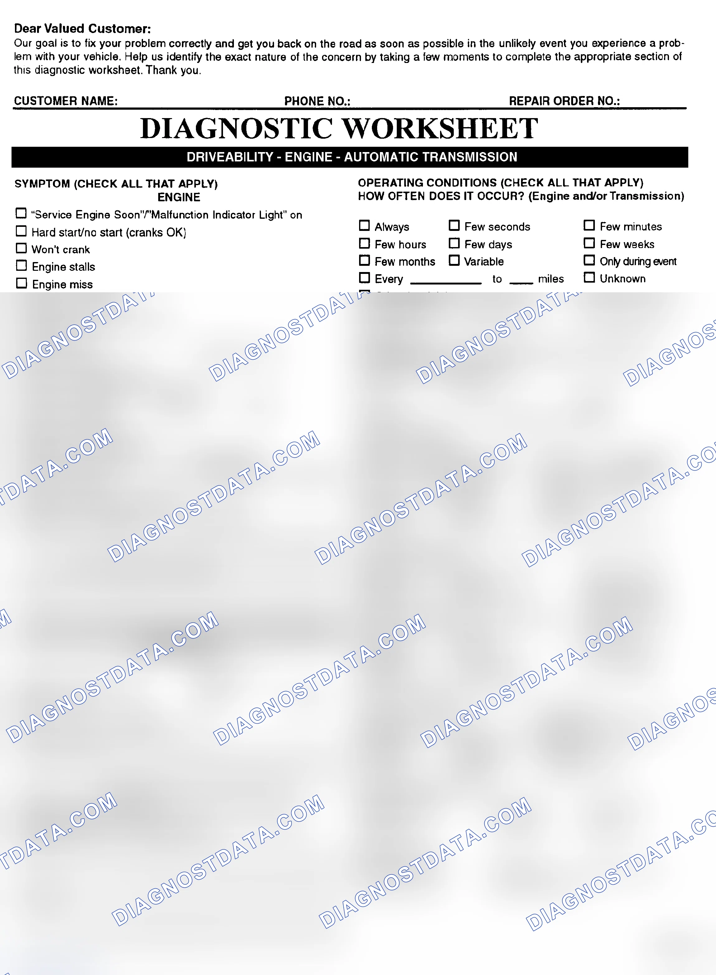 Scheme 2: Symptom Check List - Page 1